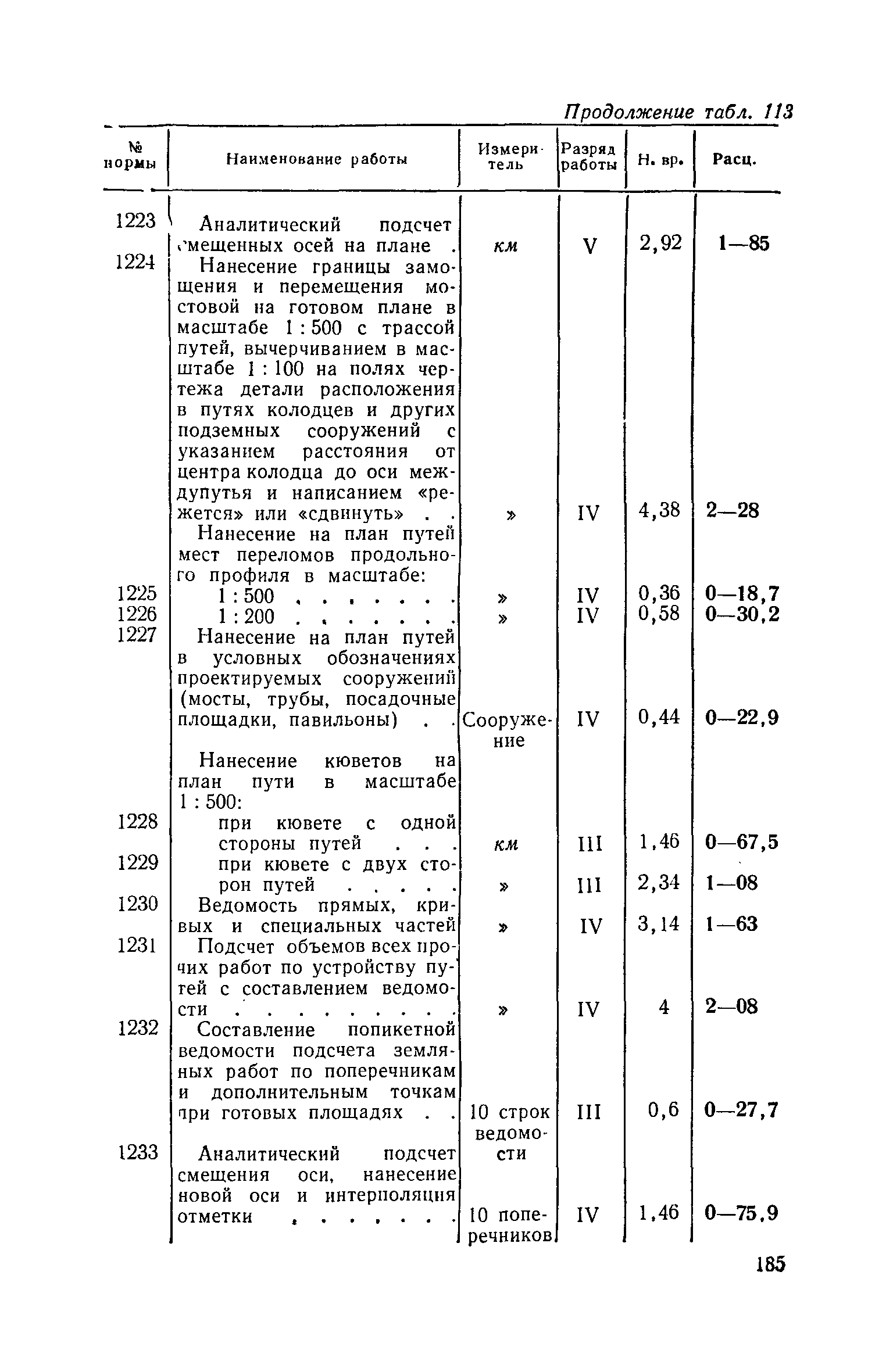 ЕНВиР Часть 21