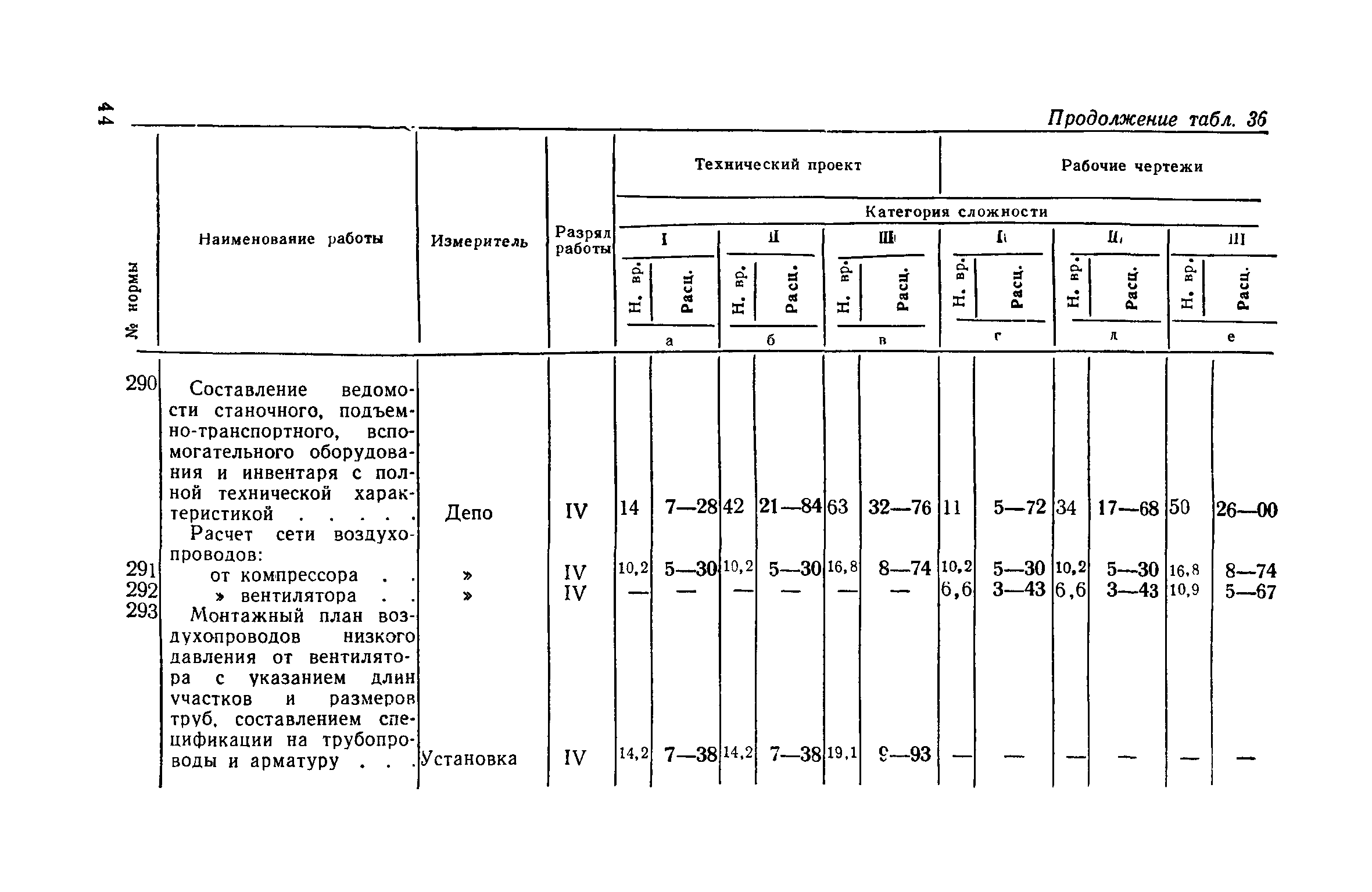 ЕНВиР Часть 21