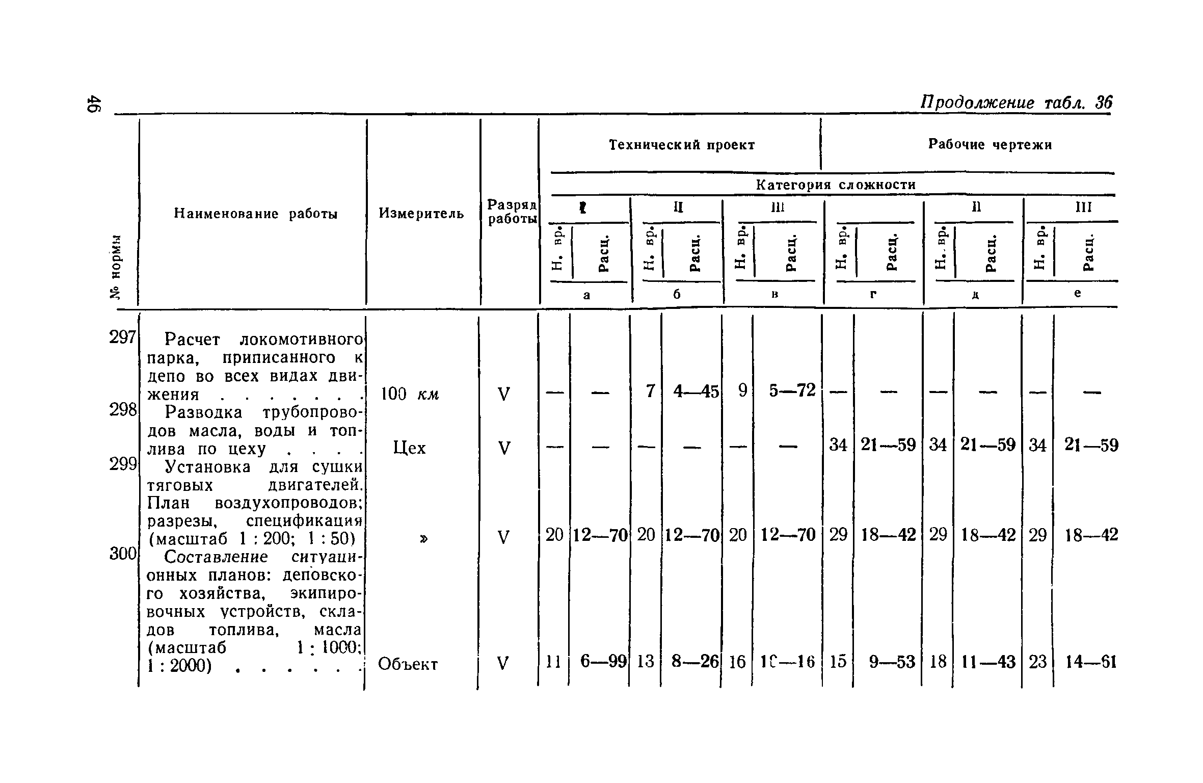 ЕНВиР Часть 21