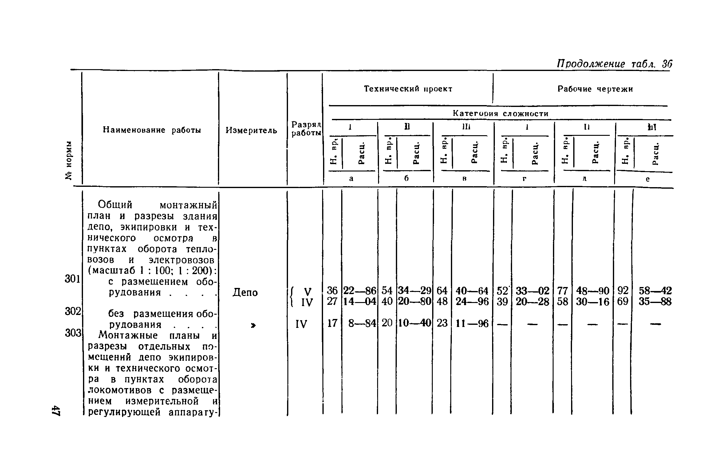 ЕНВиР Часть 21