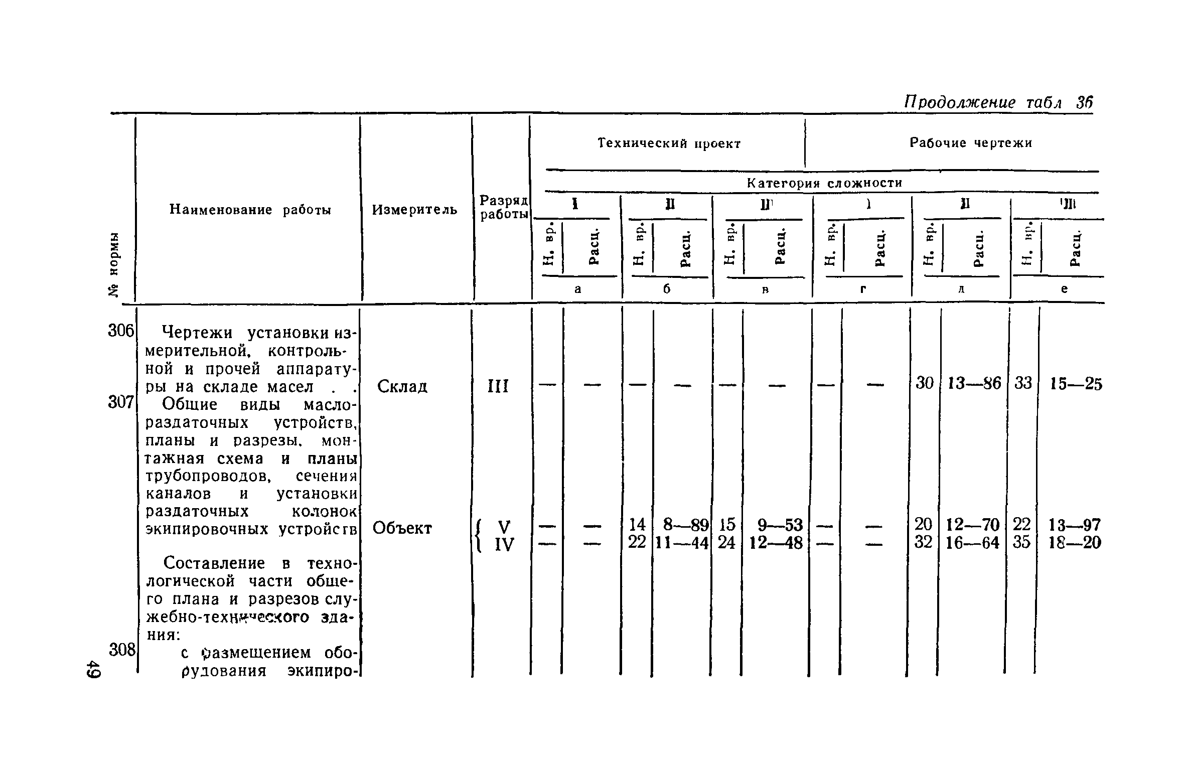 ЕНВиР Часть 21