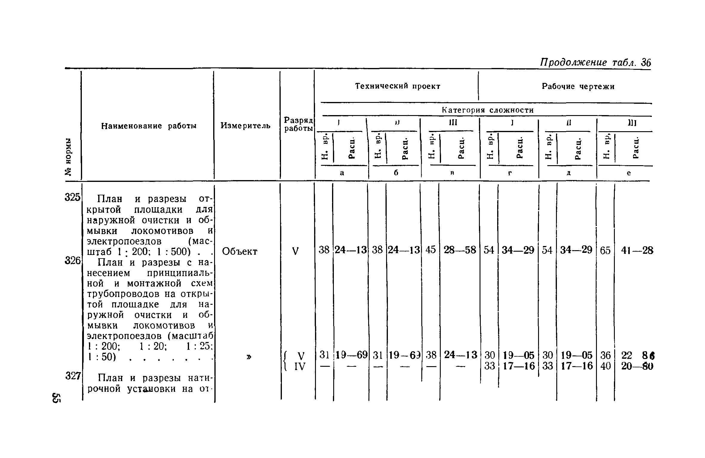 ЕНВиР Часть 21