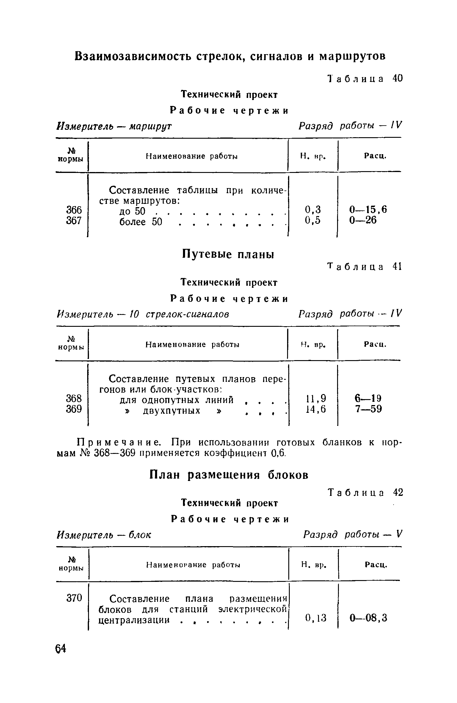 ЕНВиР Часть 21