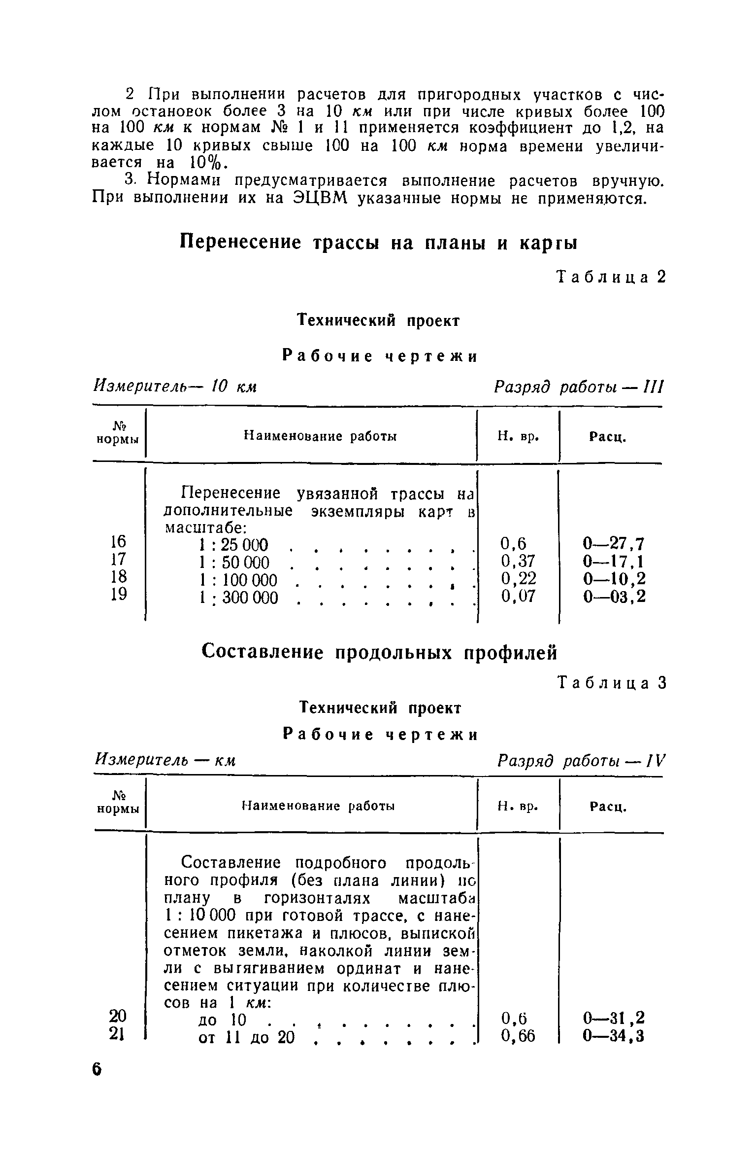 ЕНВиР Часть 21