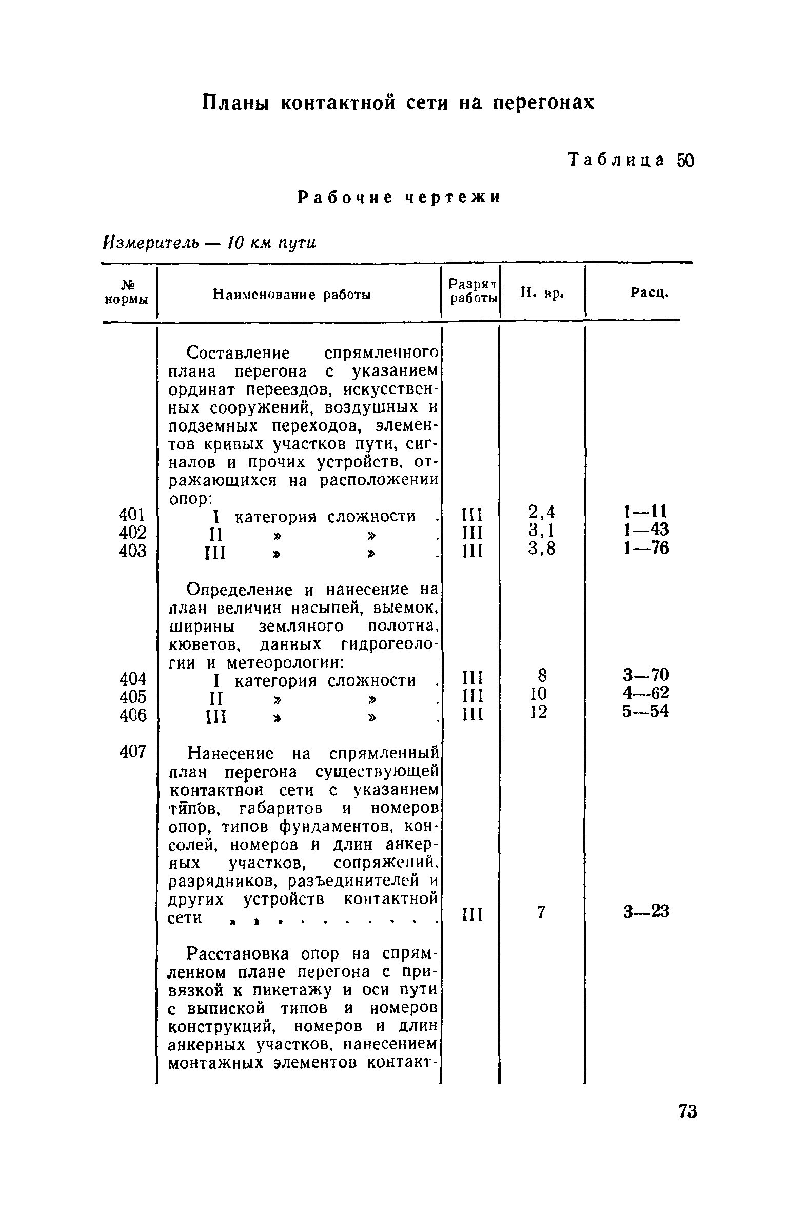 ЕНВиР Часть 21