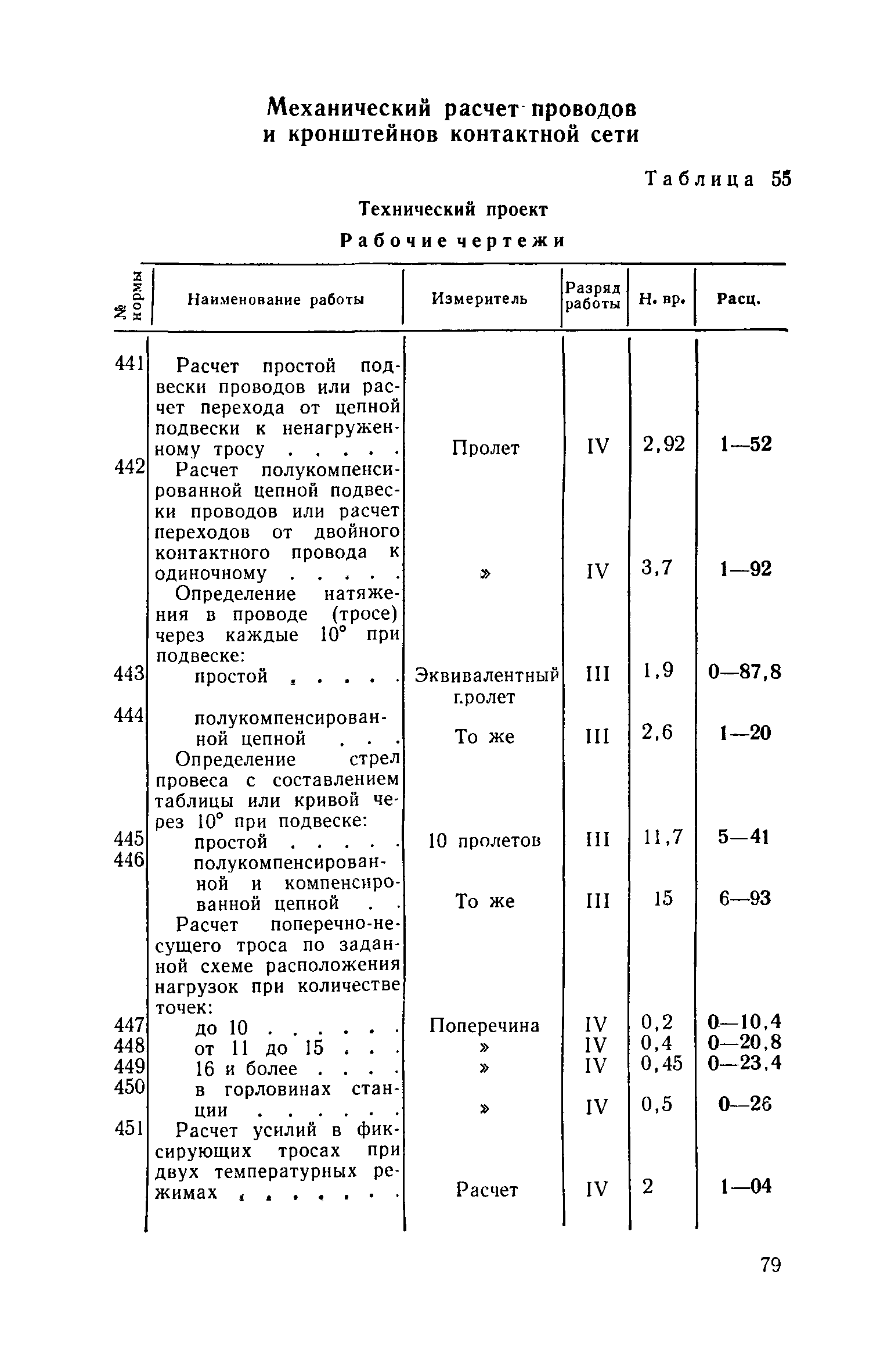 ЕНВиР Часть 21