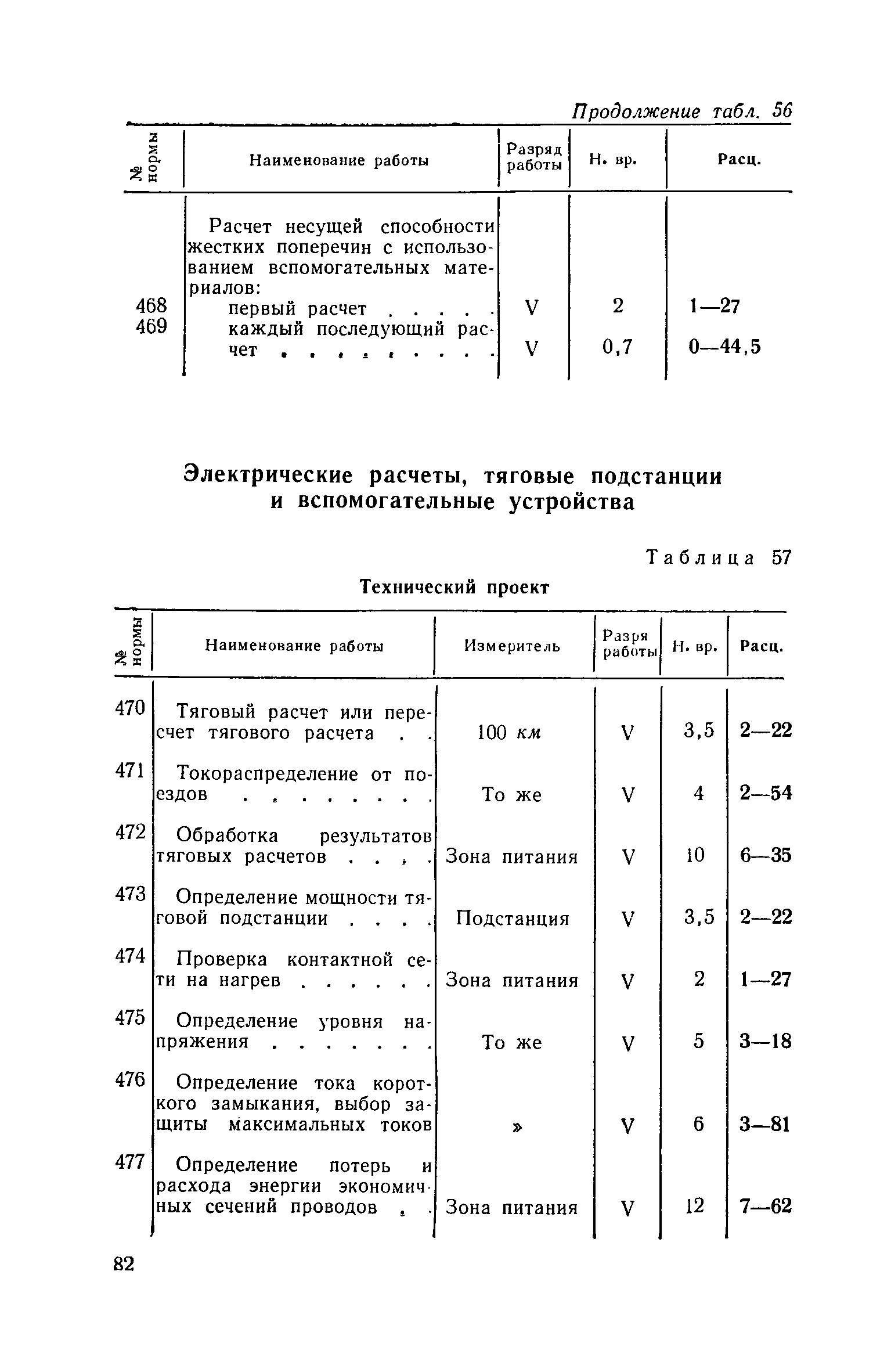 ЕНВиР Часть 21