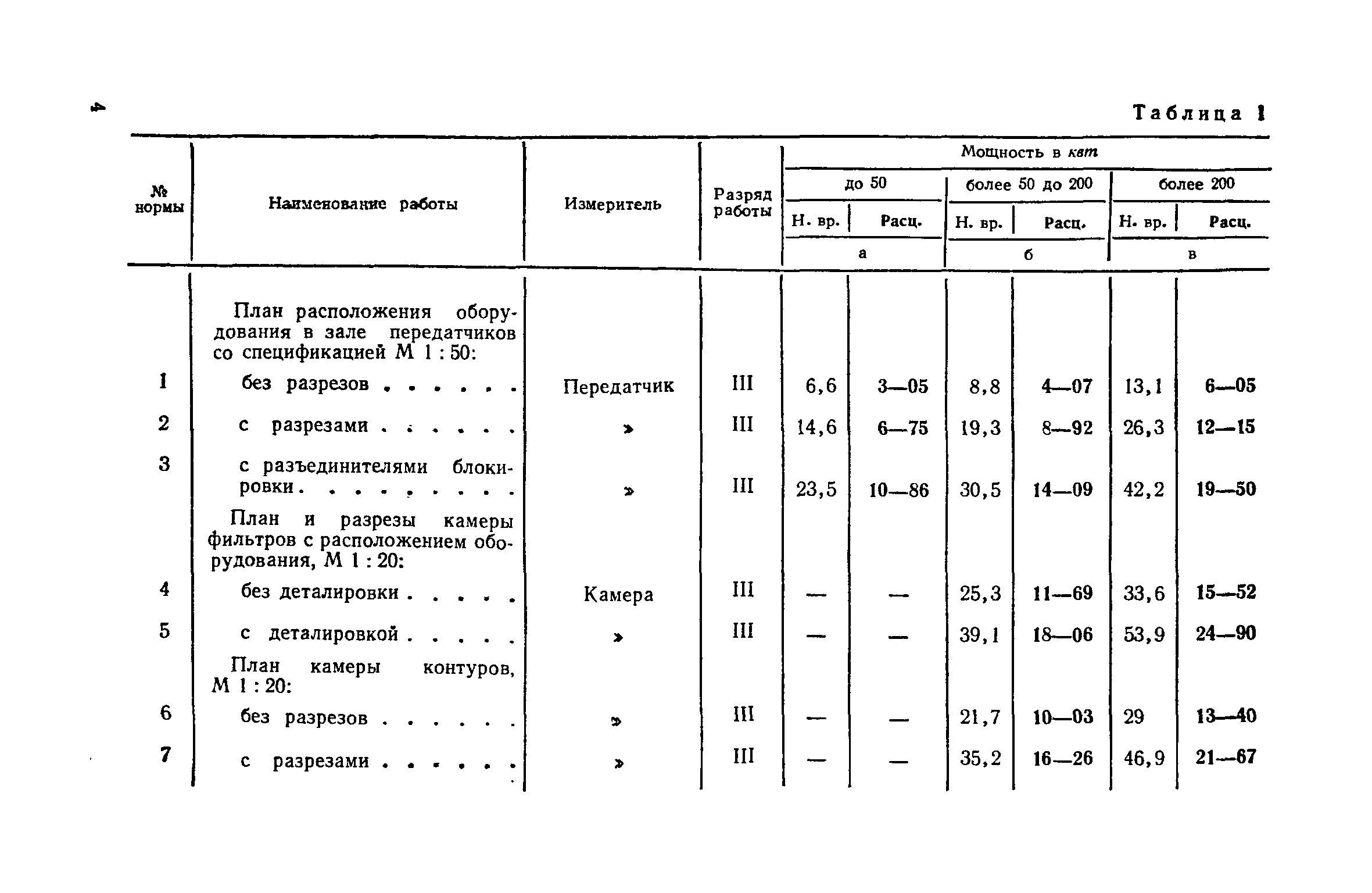 ЕНВиР Часть 19