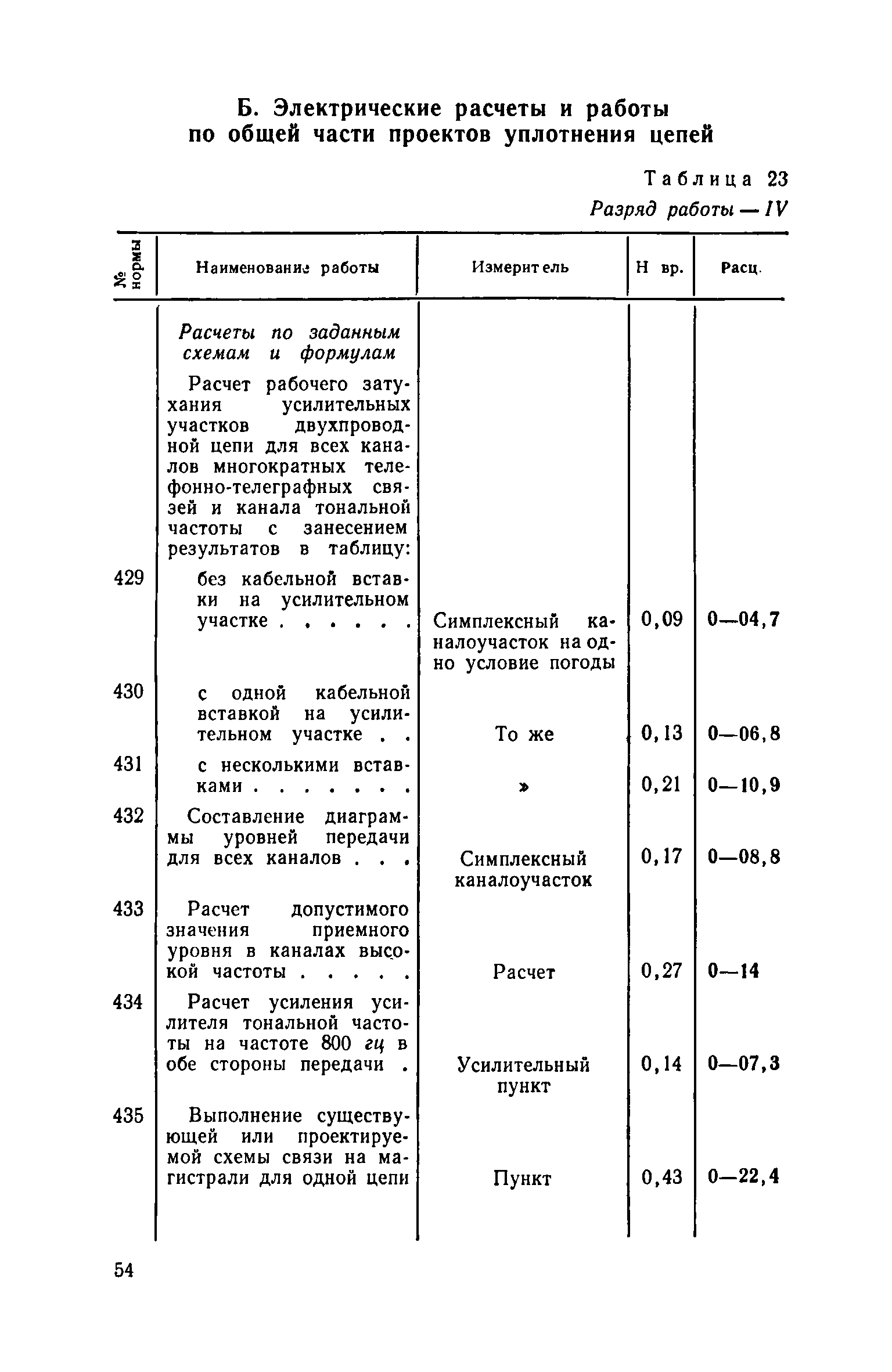 ЕНВиР Часть 19