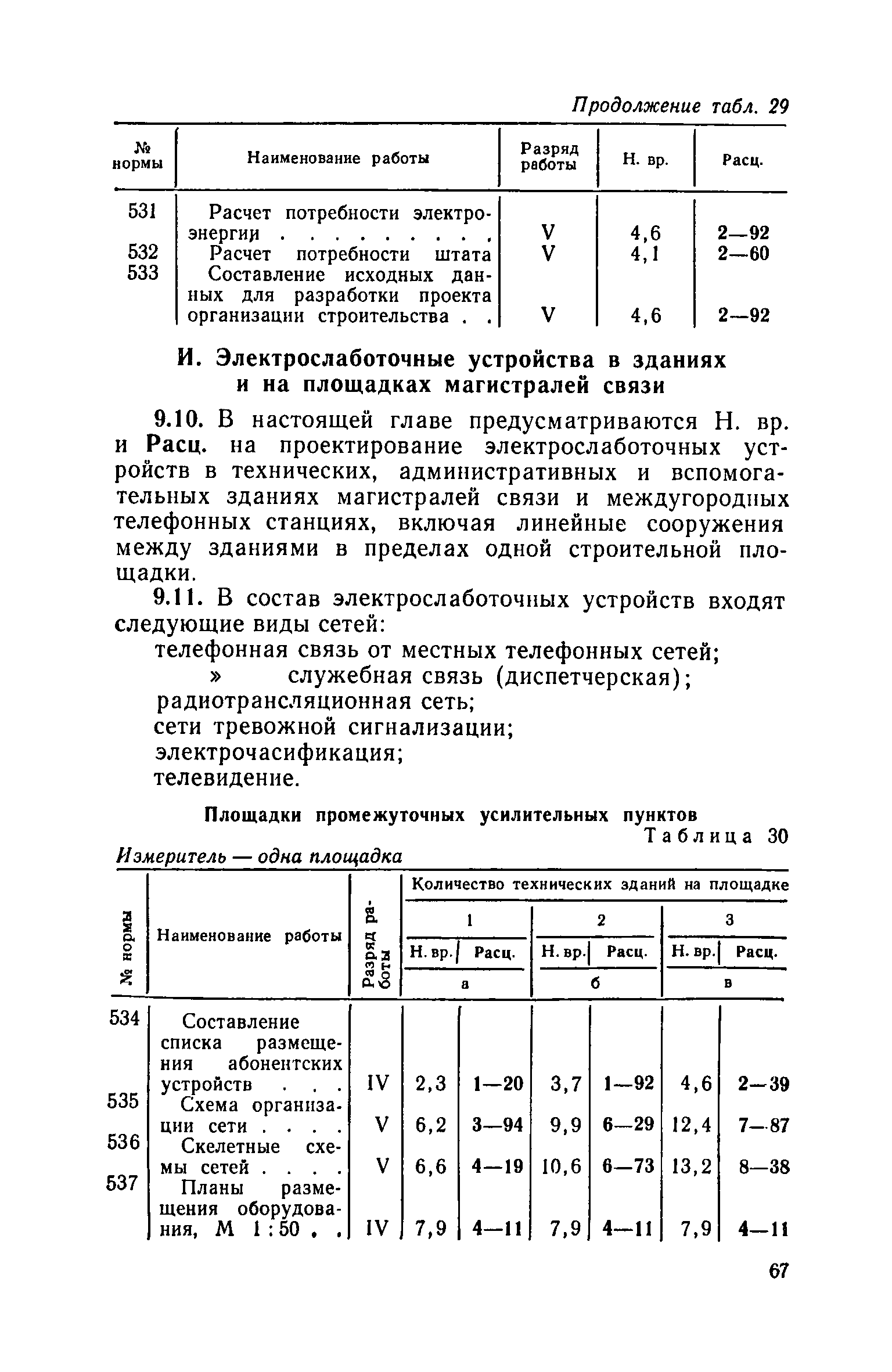 ЕНВиР Часть 19