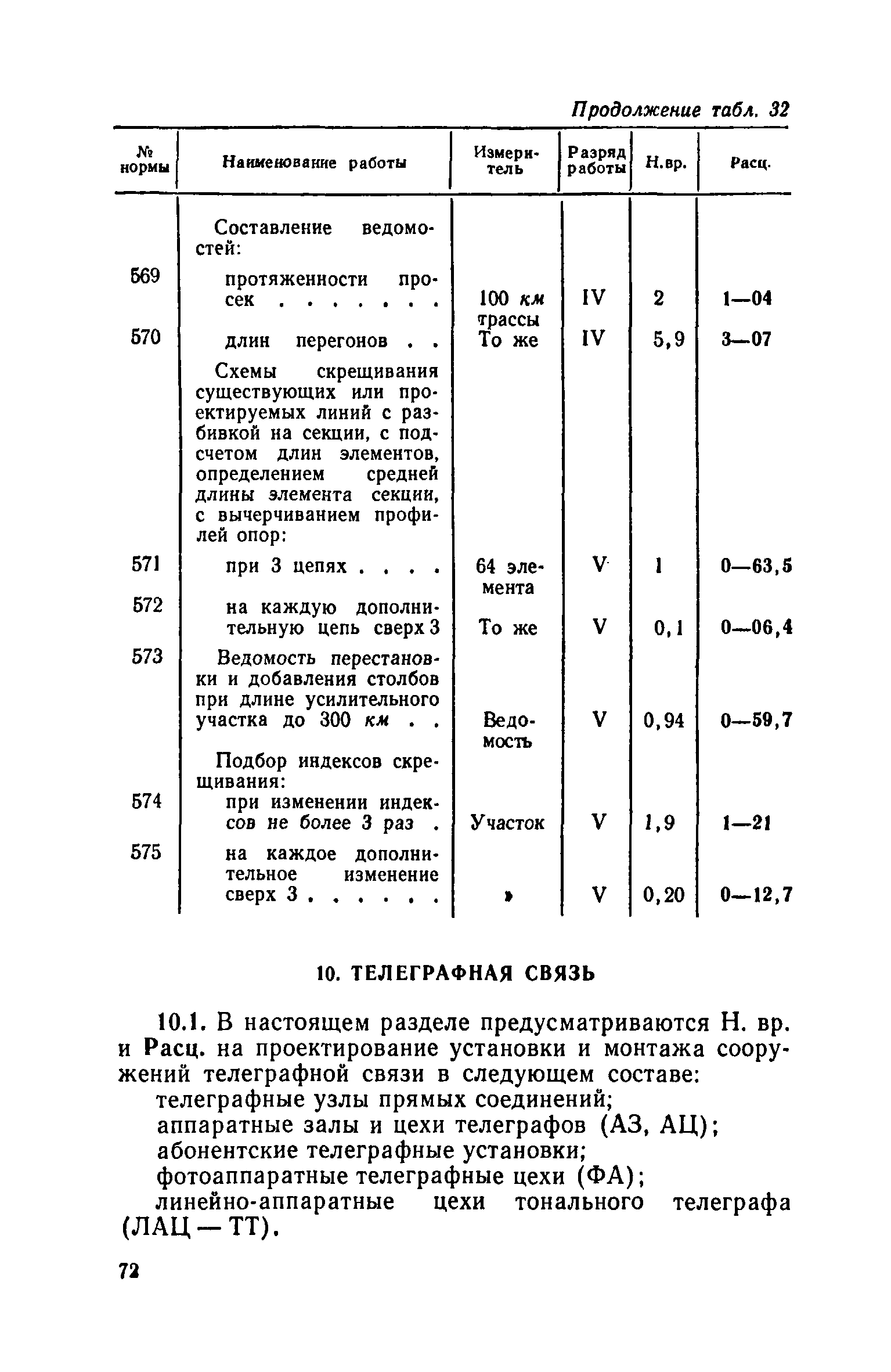 ЕНВиР Часть 19