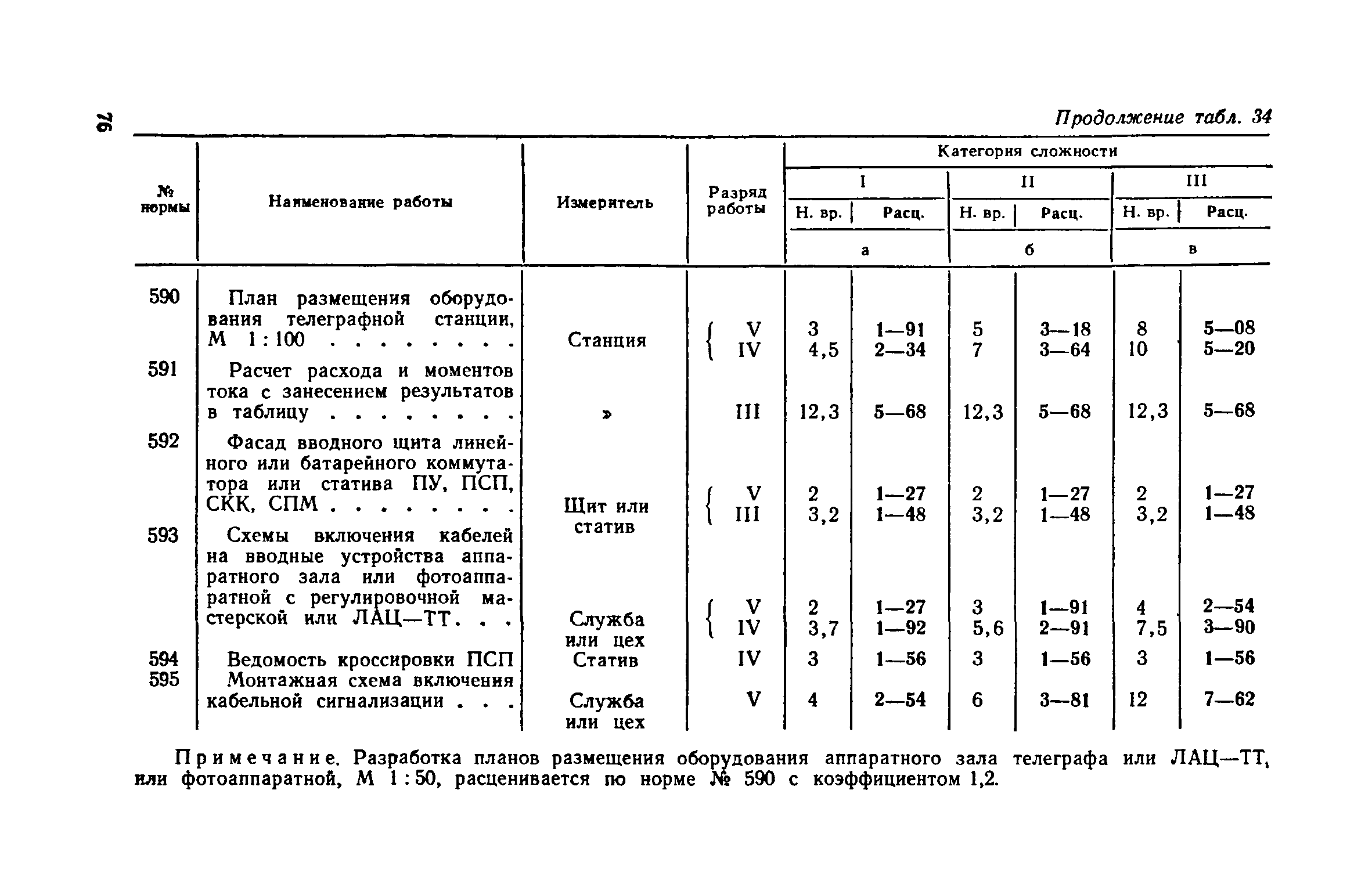 ЕНВиР Часть 19