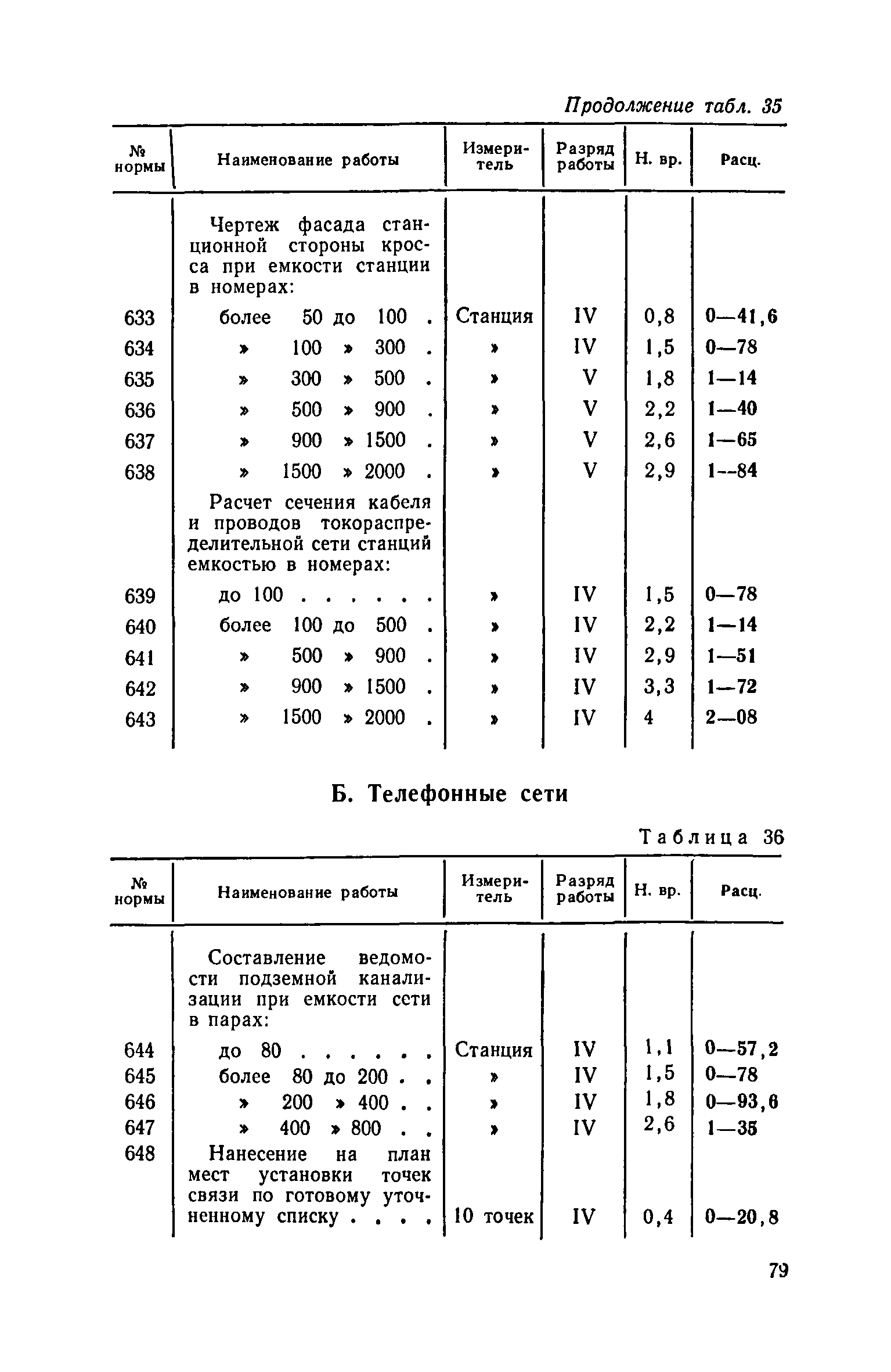 ЕНВиР Часть 19