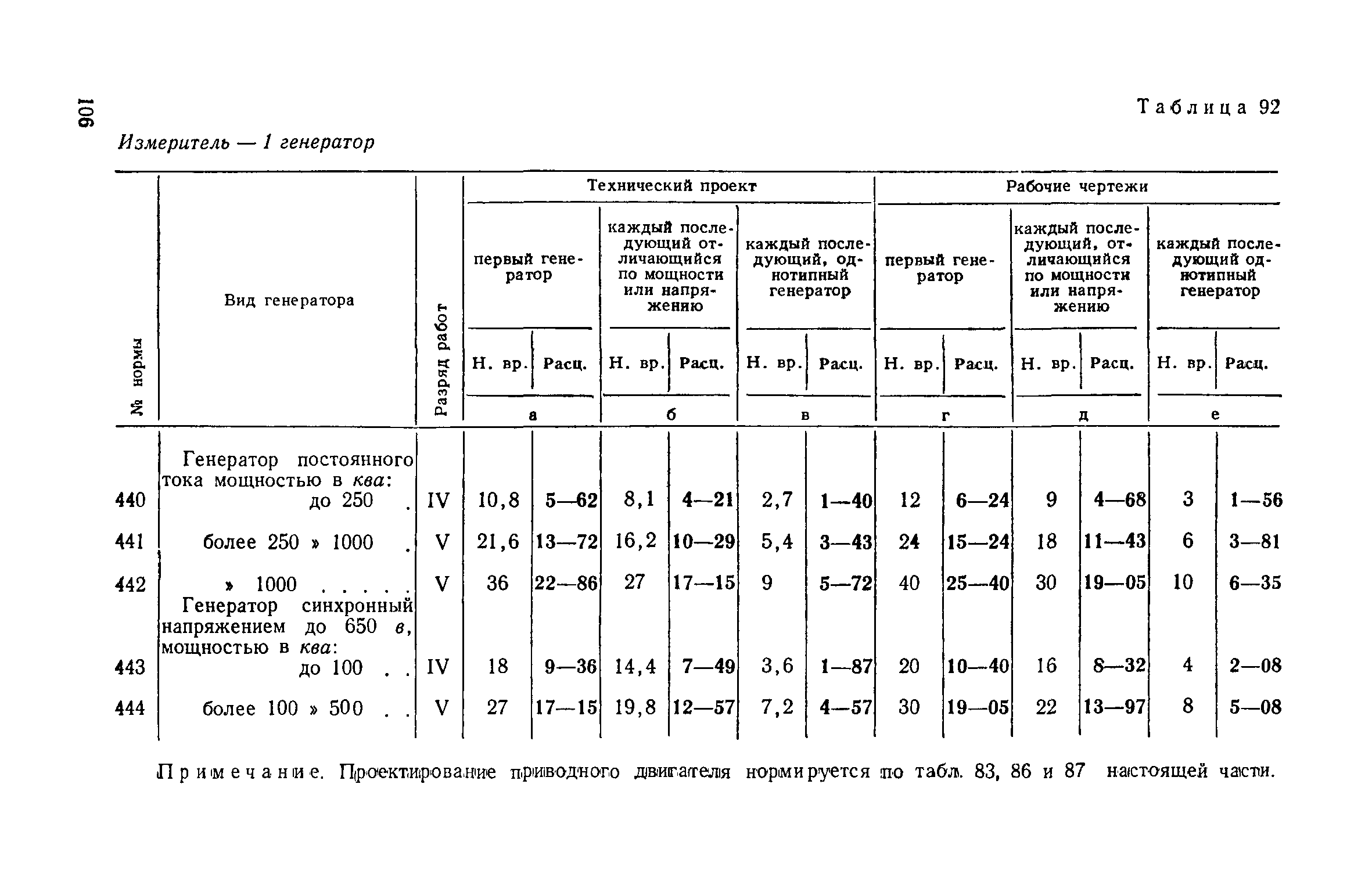 ЕНВиР Часть 18