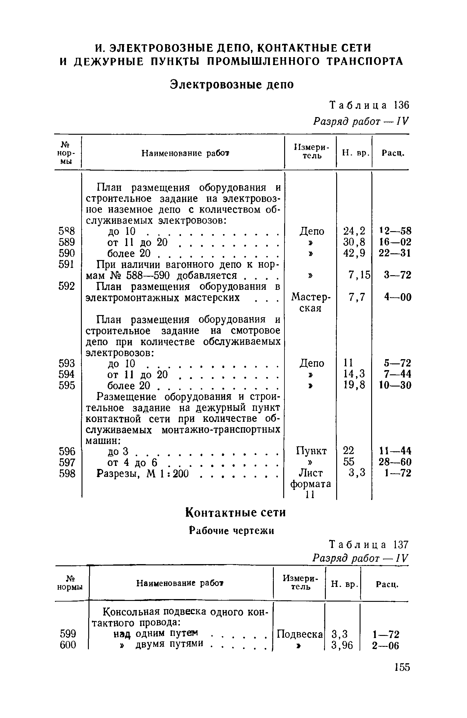 ЕНВиР Часть 18