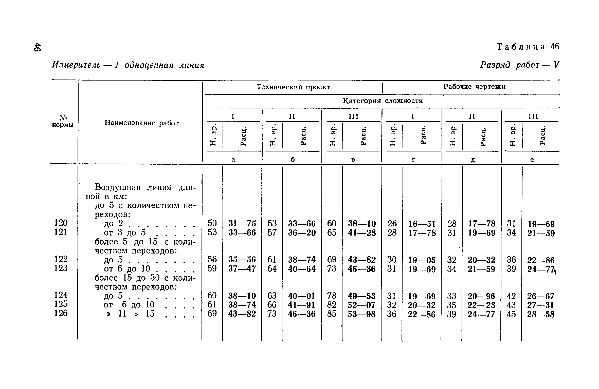 ЕНВиР Часть 18