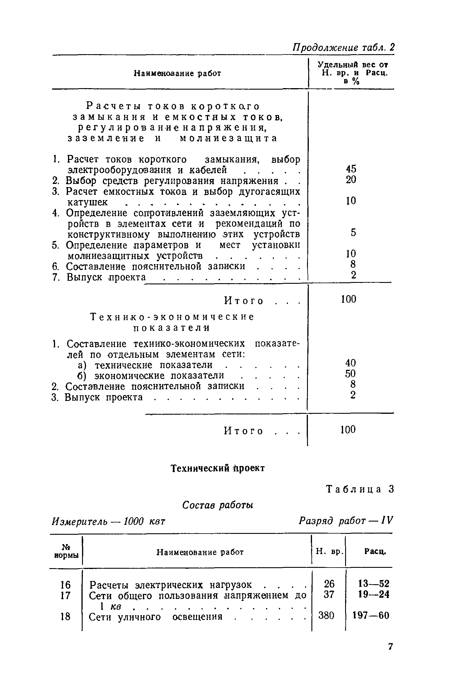 ЕНВиР Часть 18