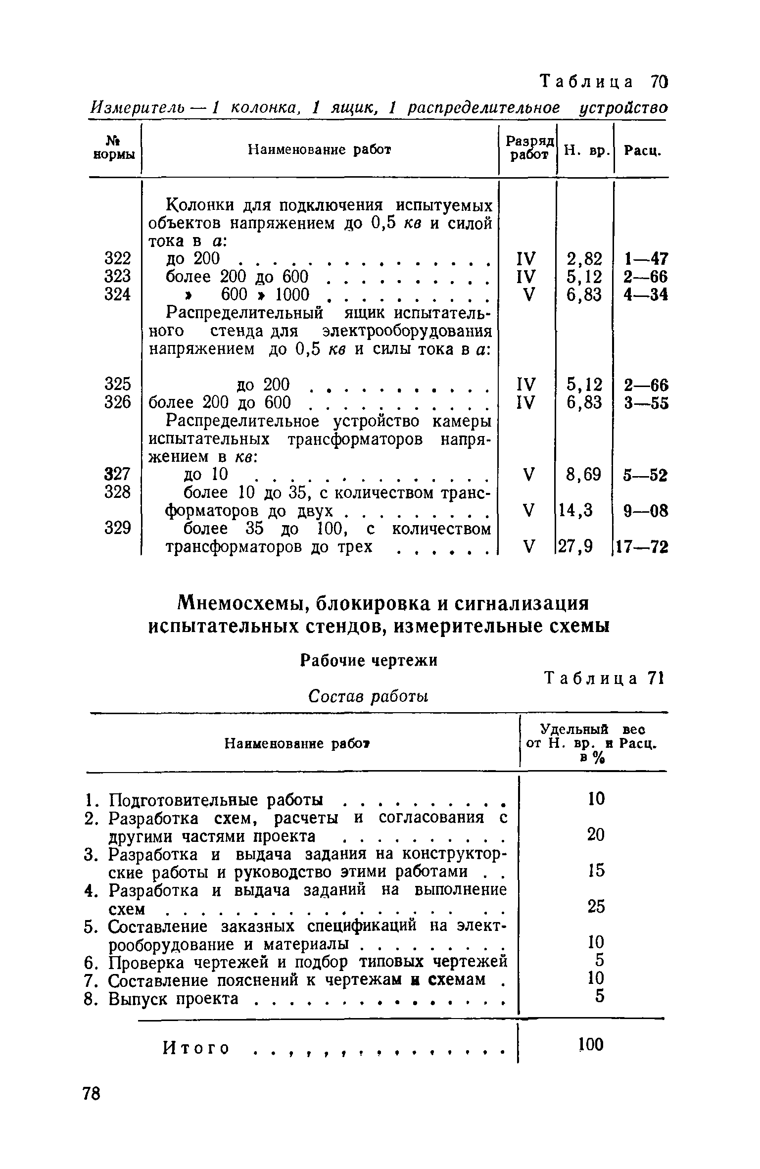 ЕНВиР Часть 18