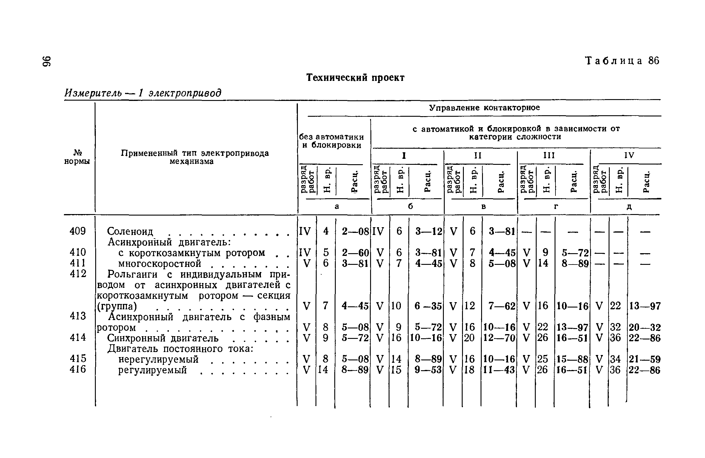 ЕНВиР Часть 18