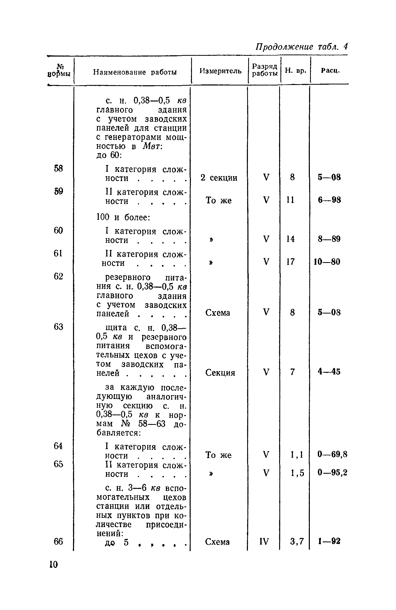 ЕНВиР Часть 16