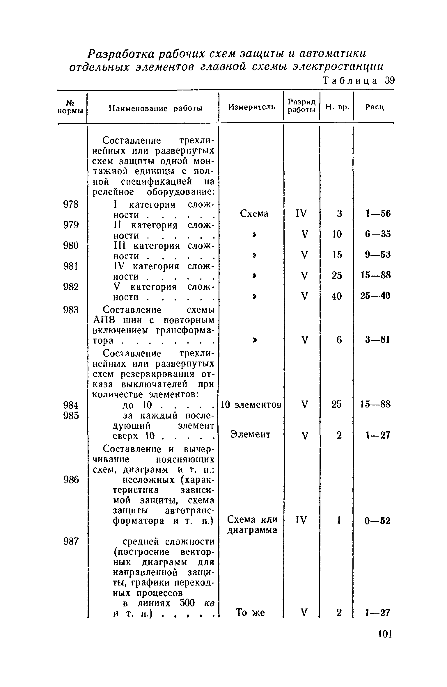 ЕНВиР Часть 16