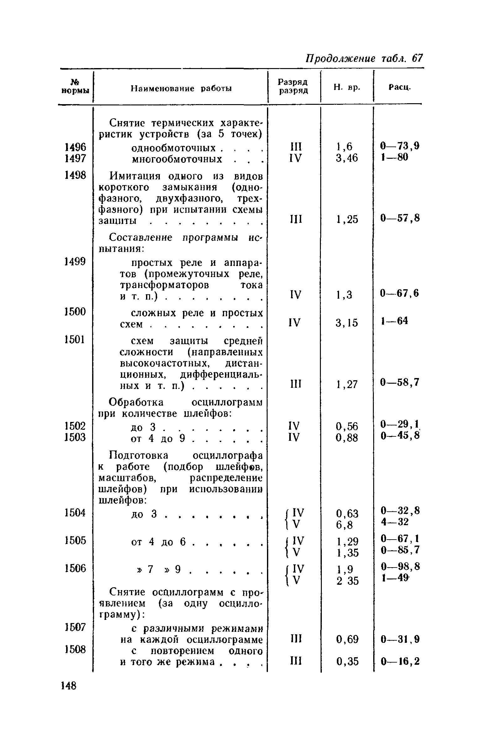 ЕНВиР Часть 16