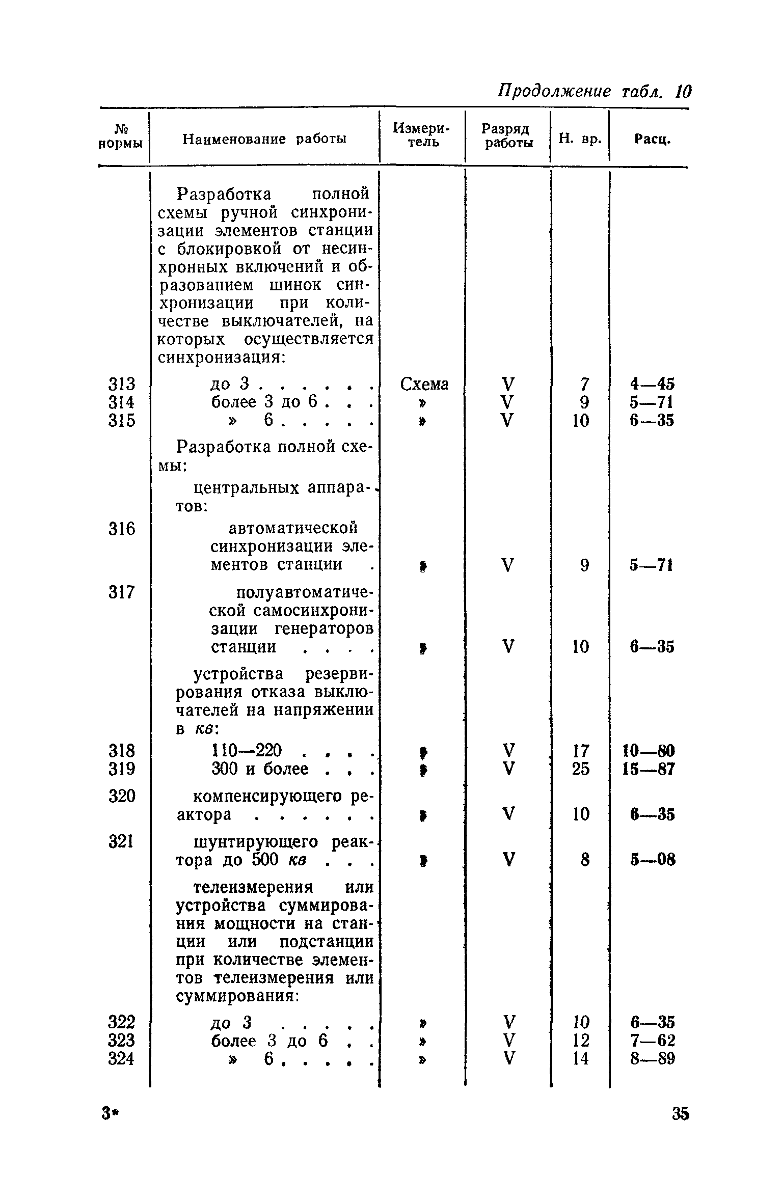 ЕНВиР Часть 16