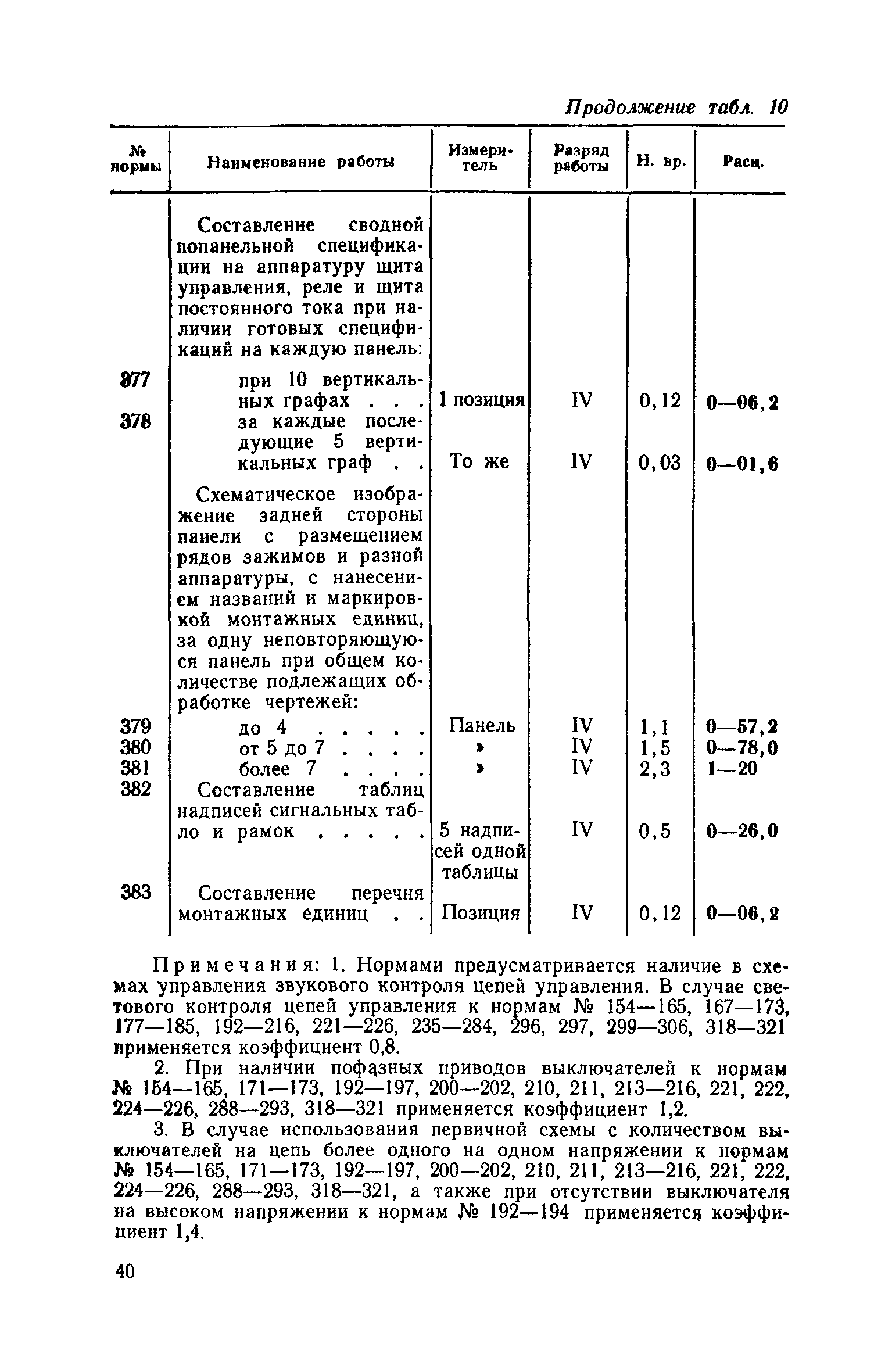 ЕНВиР Часть 16