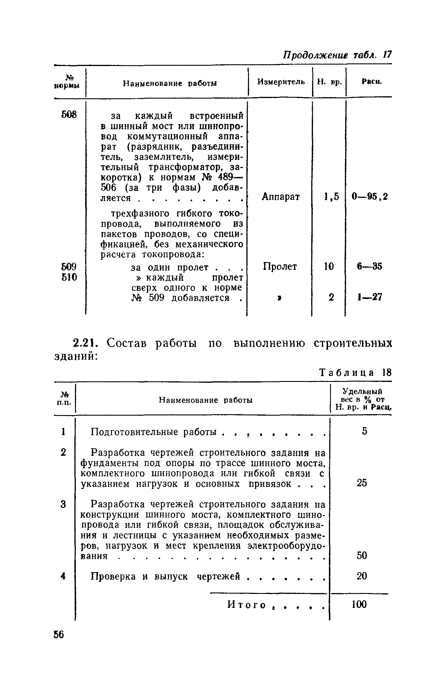 ЕНВиР Часть 16