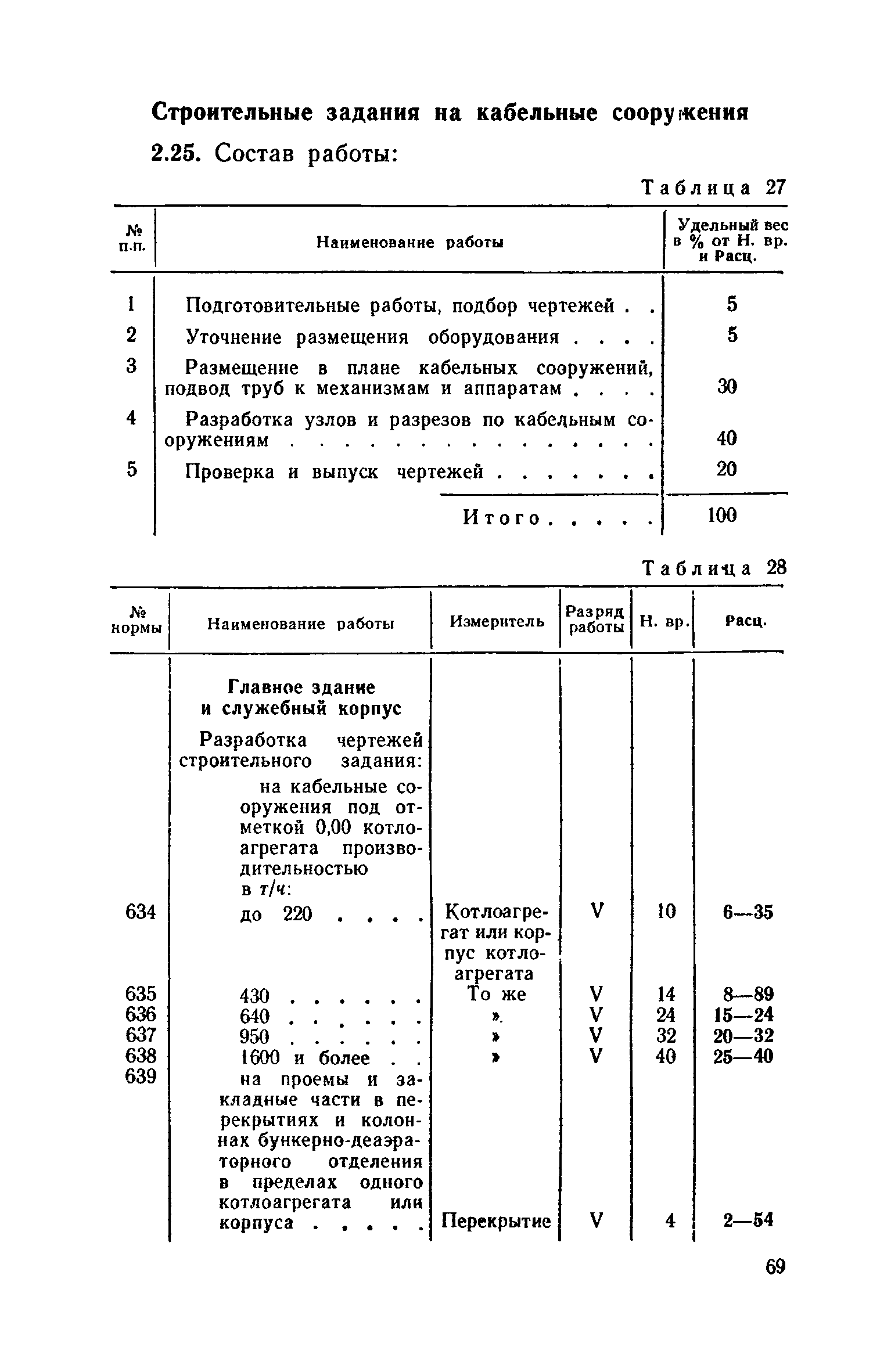 ЕНВиР Часть 16