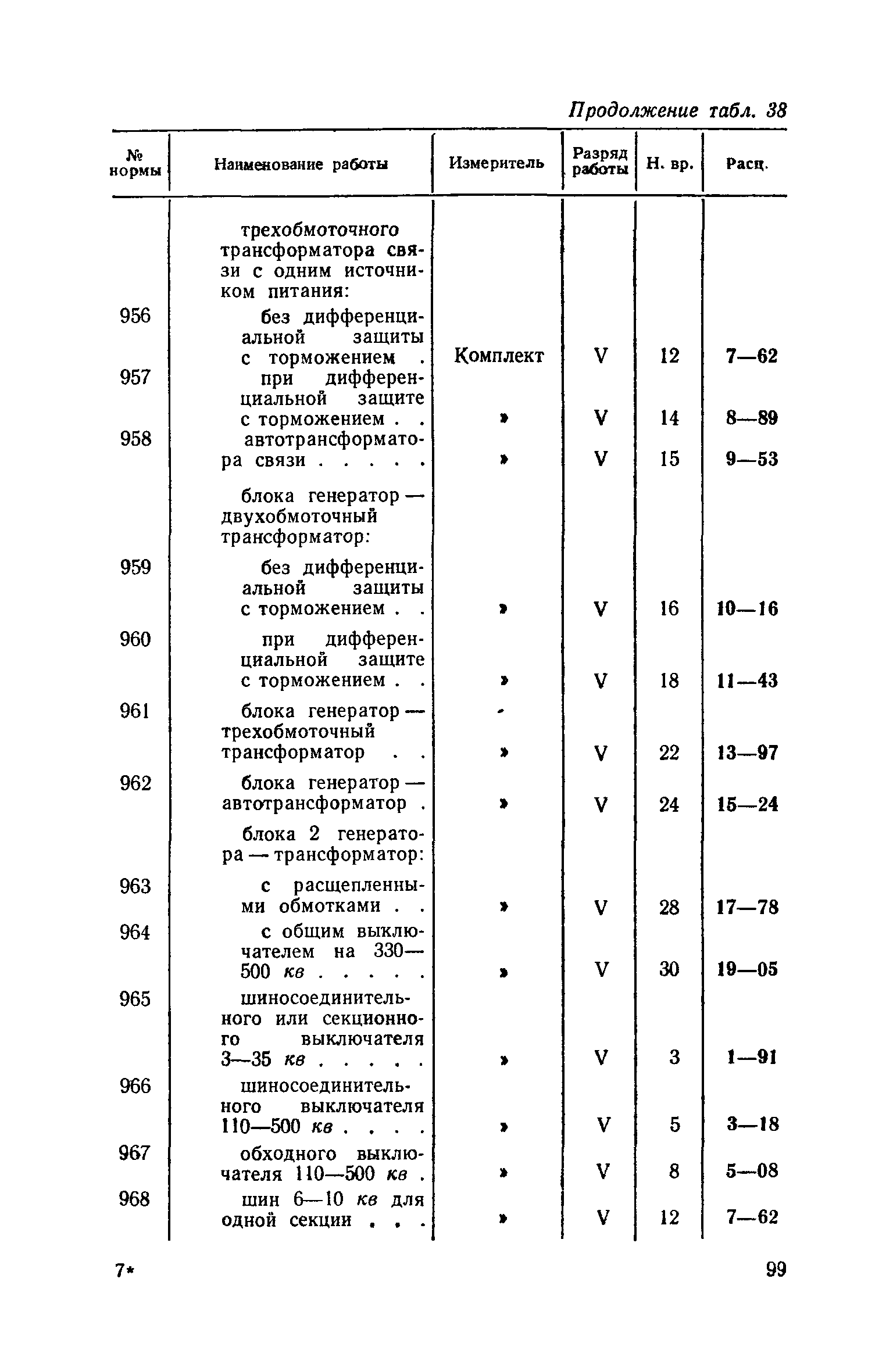 ЕНВиР Часть 16