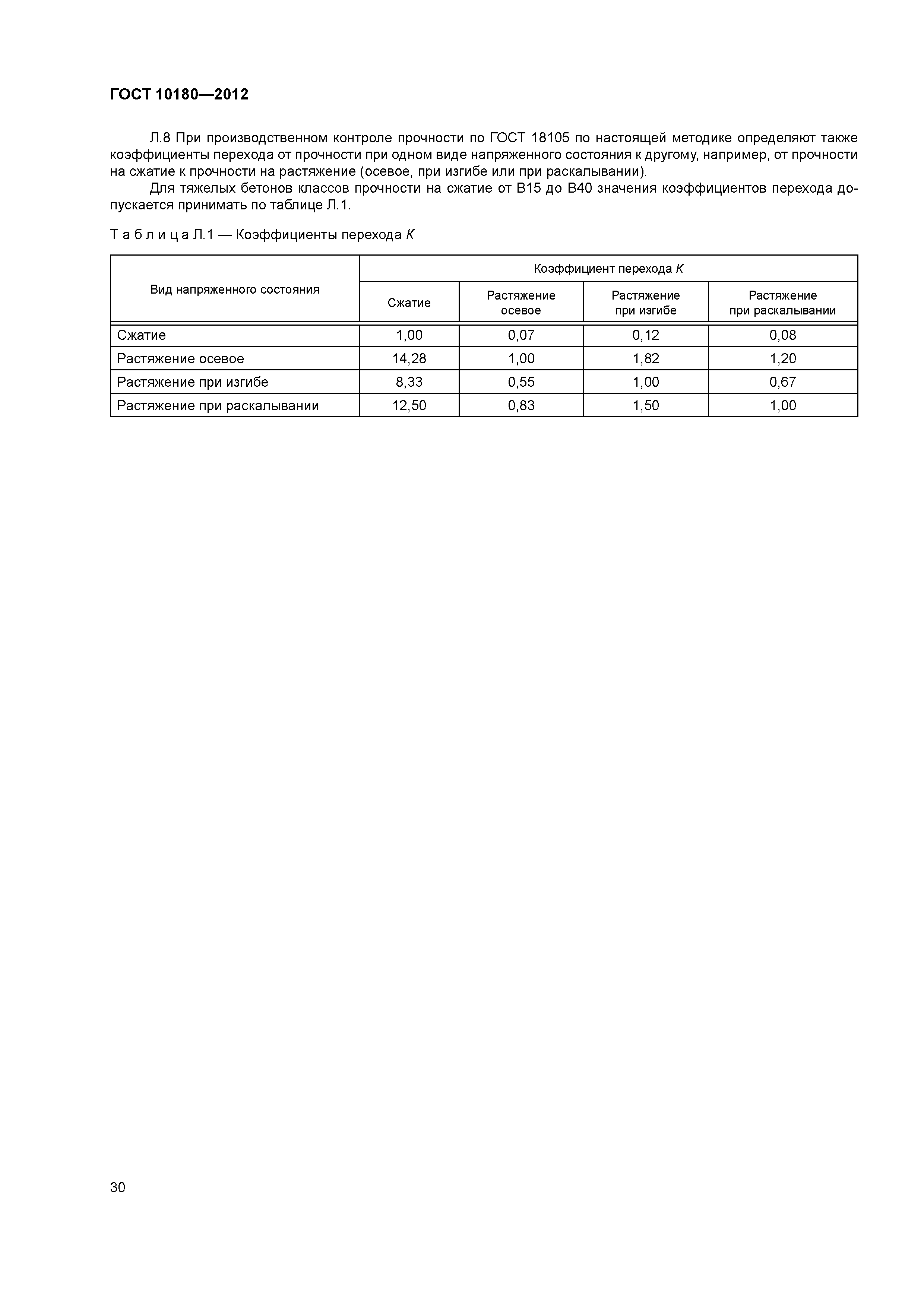 ГОСТ 10180-2012