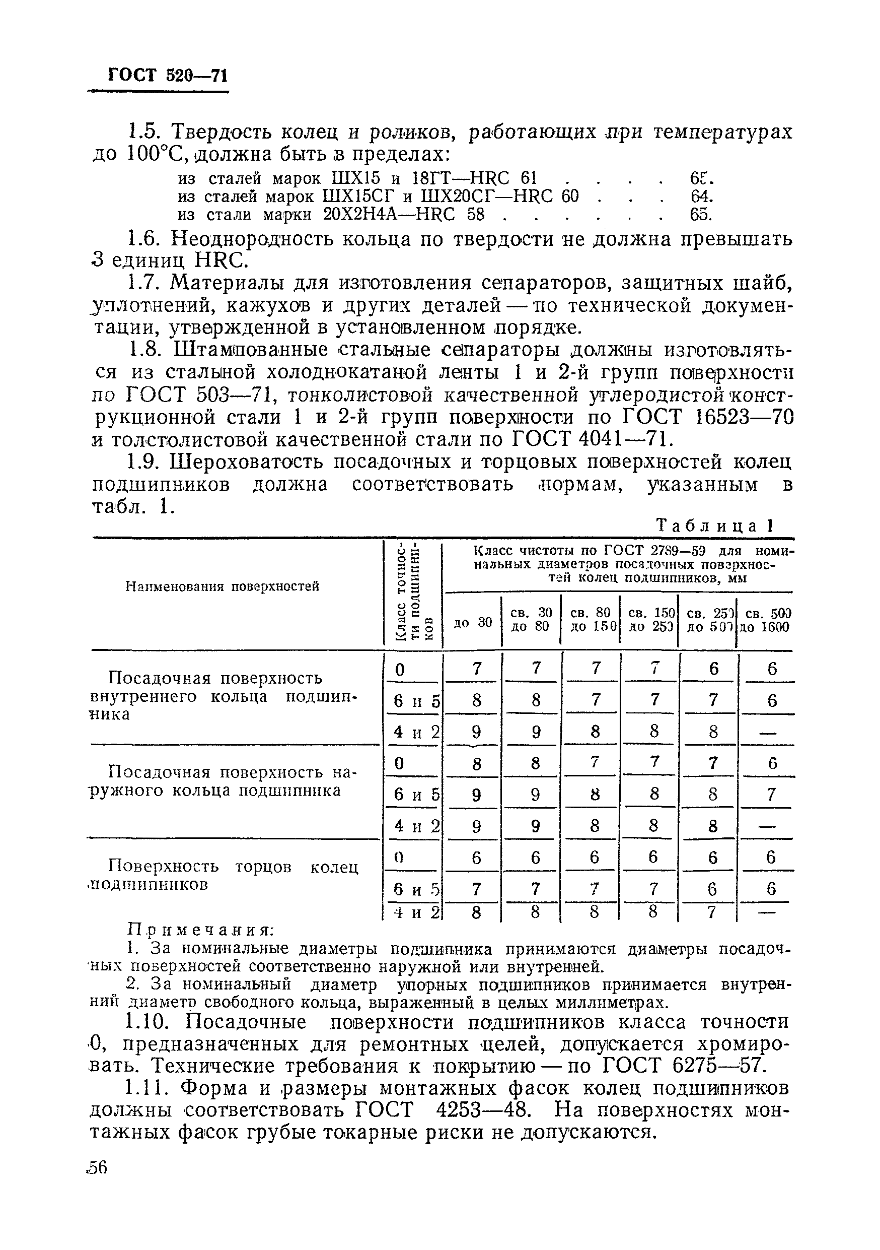 ГОСТ 520-71