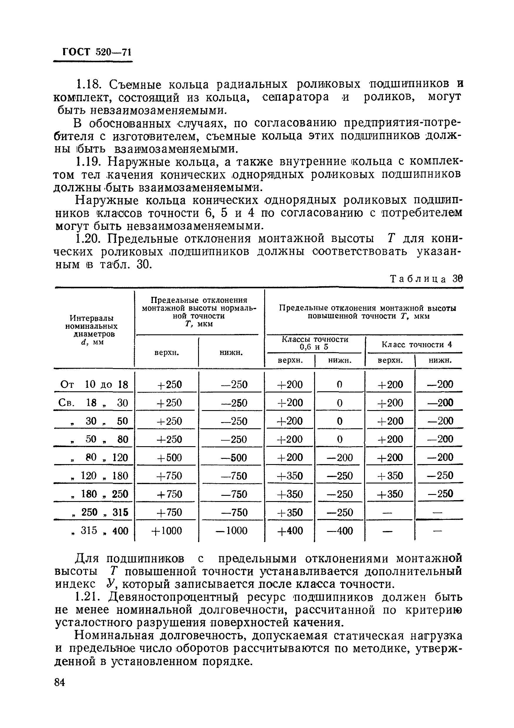 ГОСТ 520-71