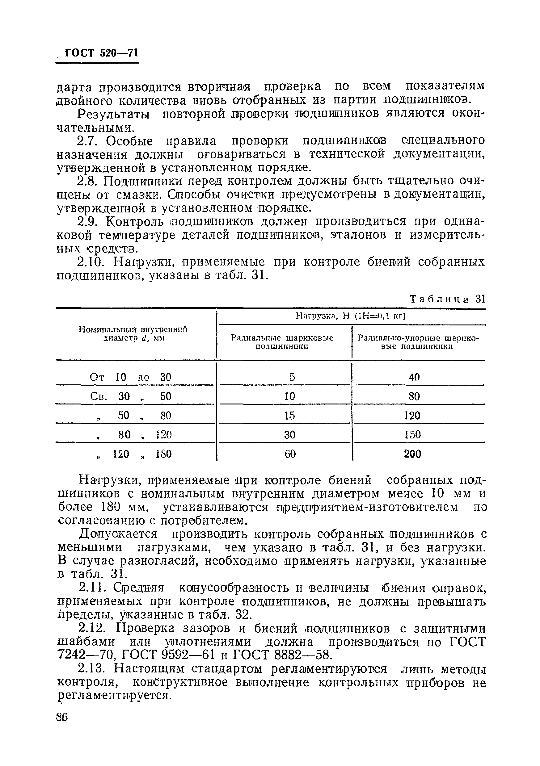 ГОСТ 520-71