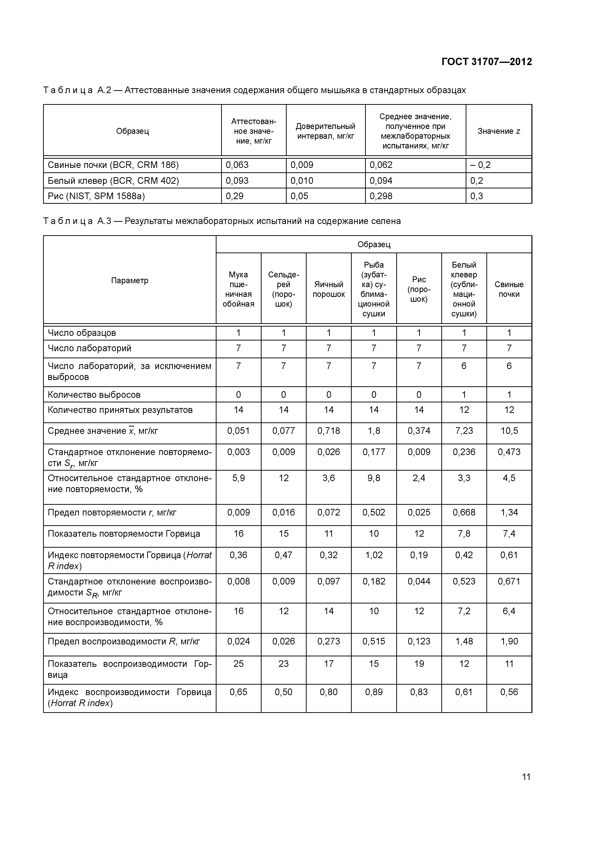 ГОСТ 31707-2012