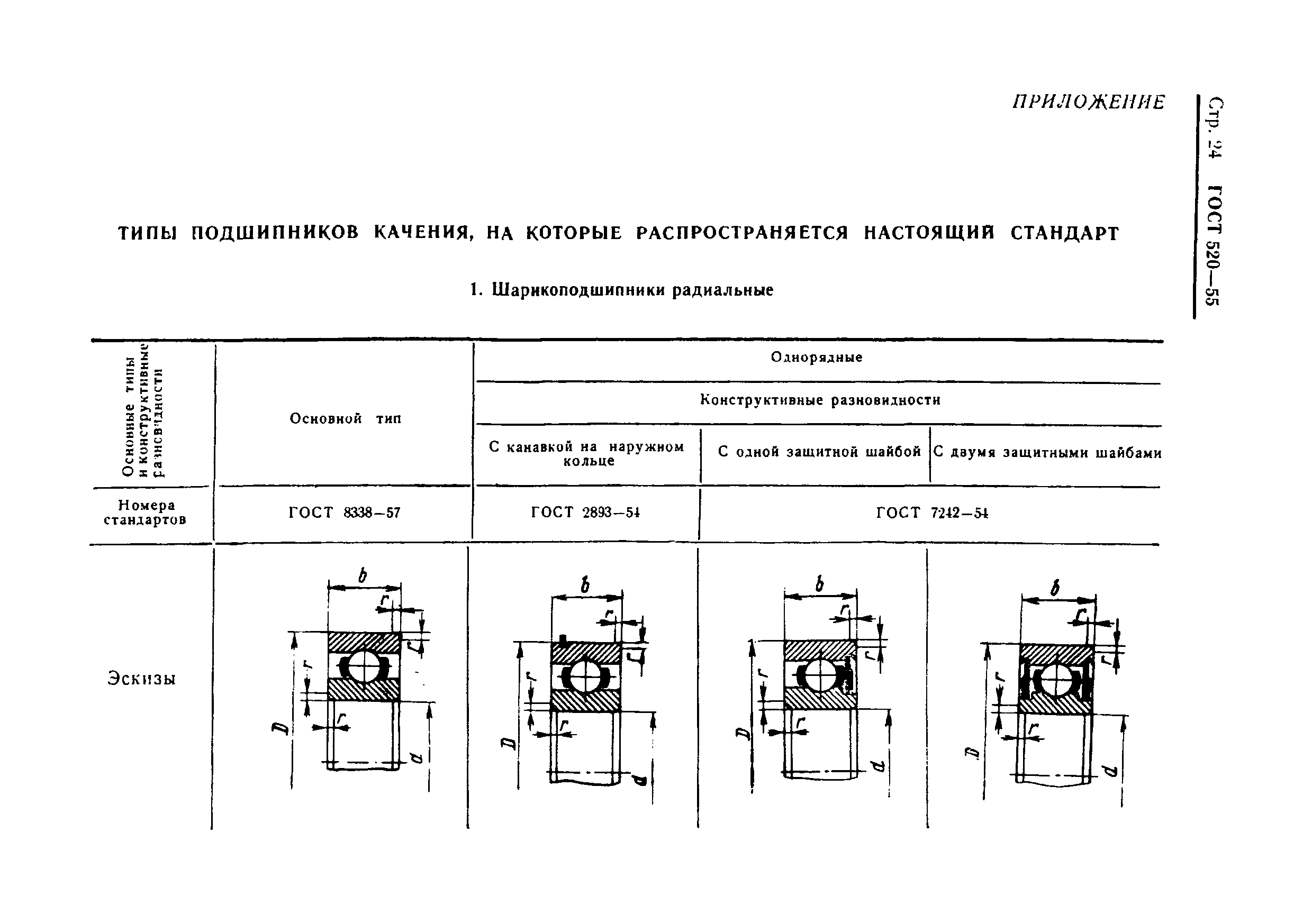 ГОСТ 520-55