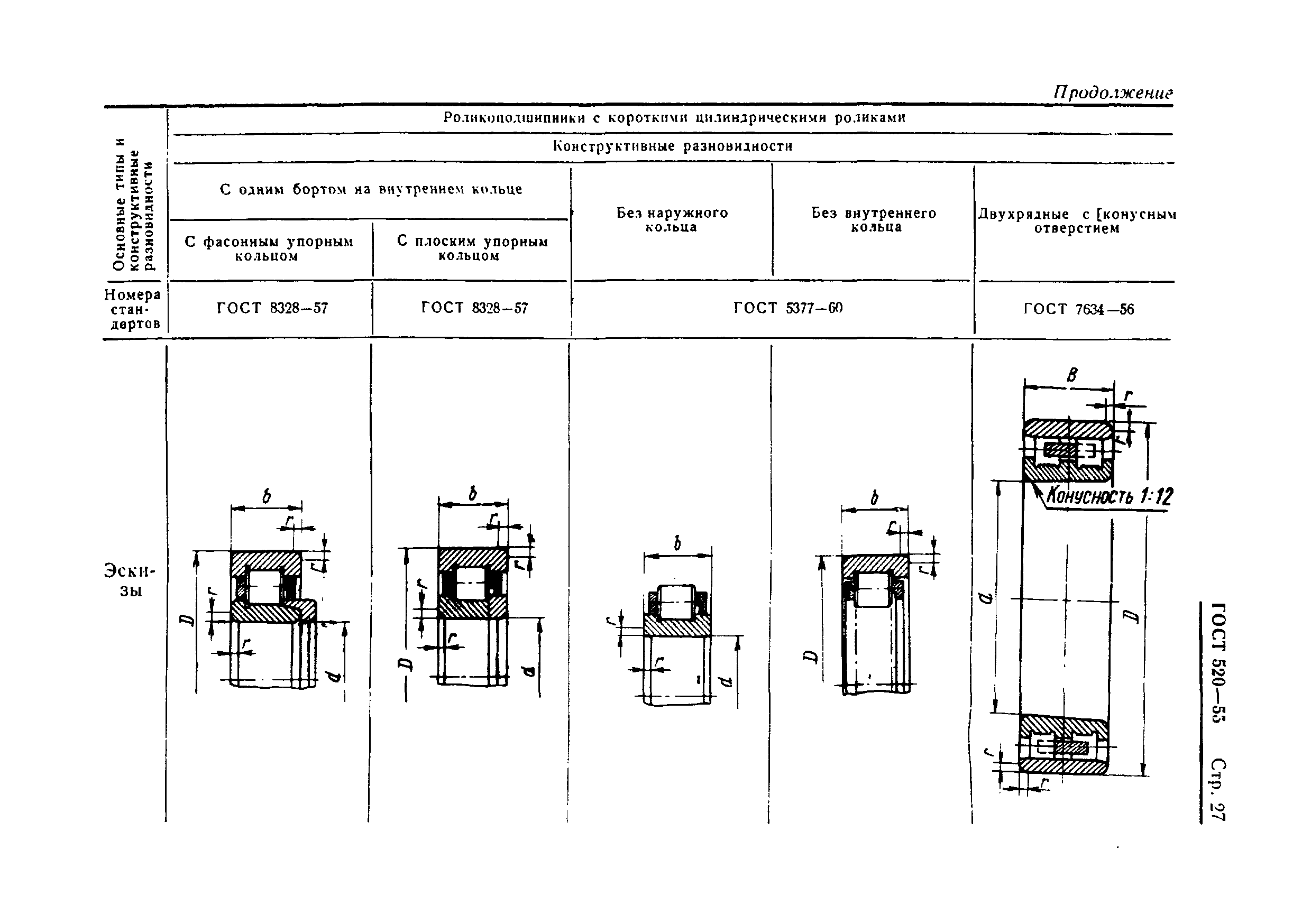 ГОСТ 520-55