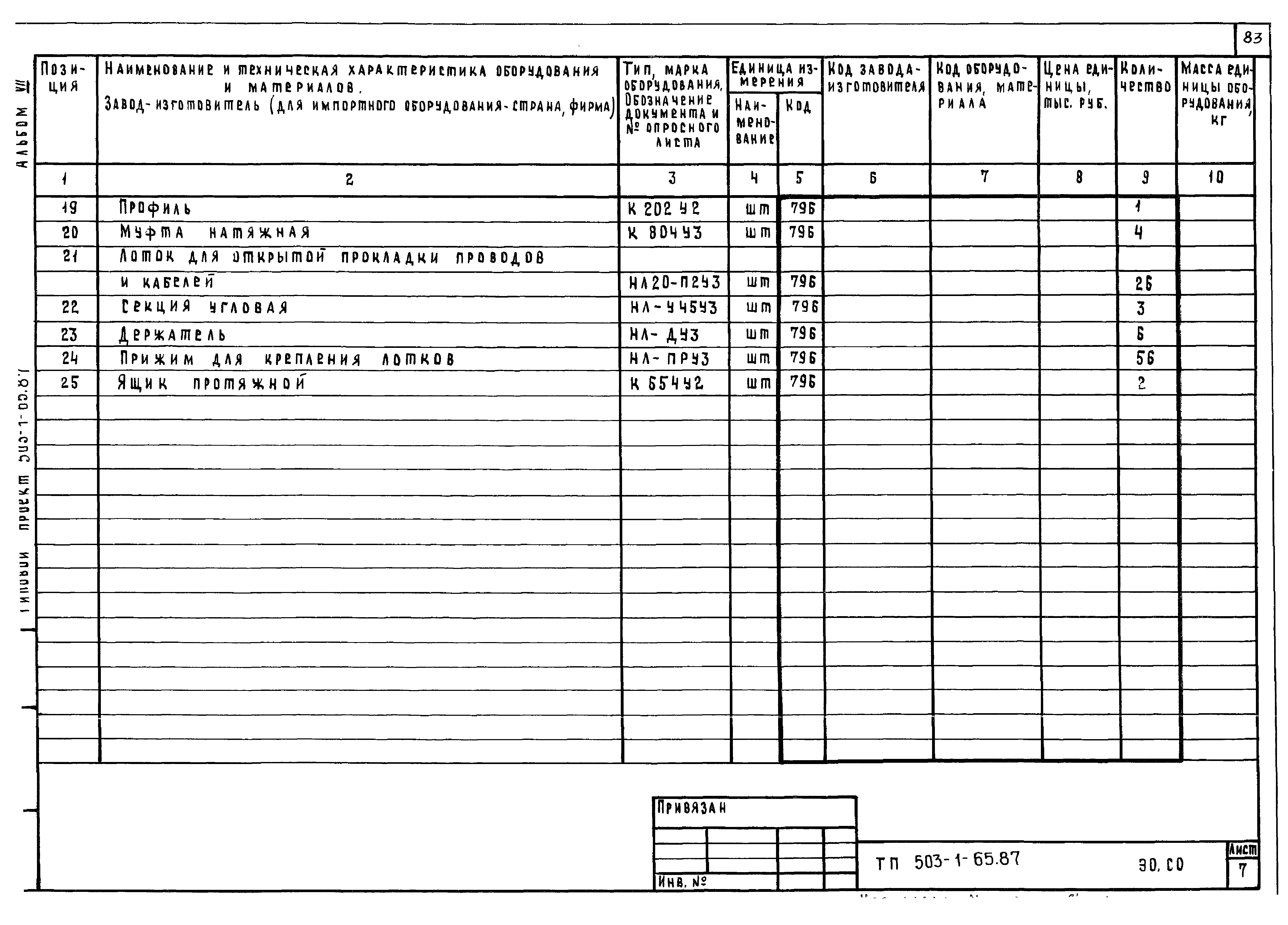 Типовой проект 503-1-65.87