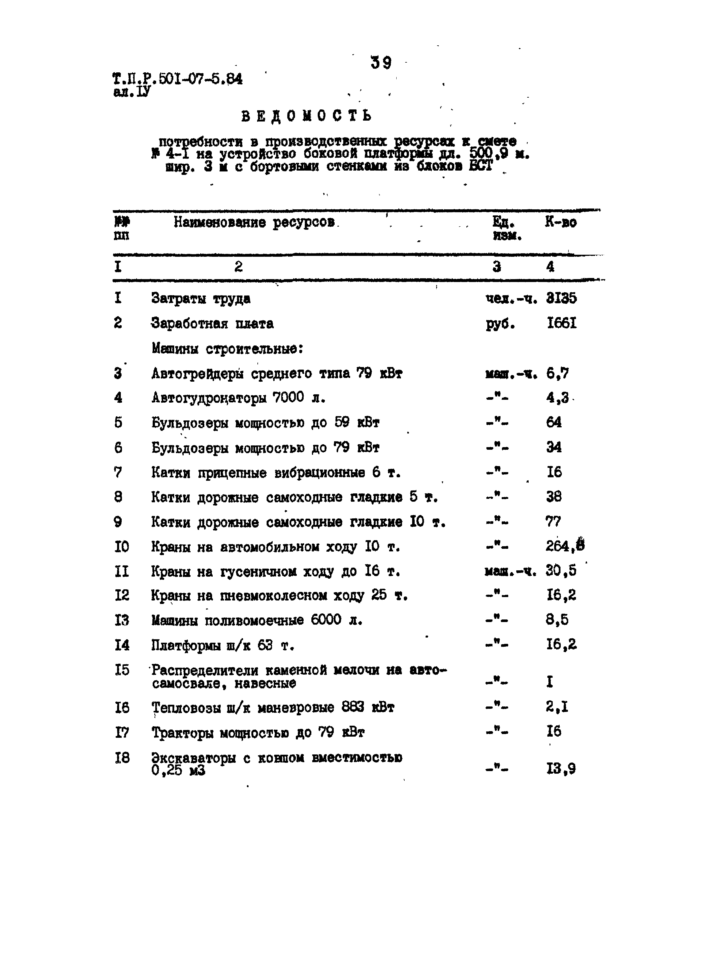 Типовые проектные решения 501-07-5.84