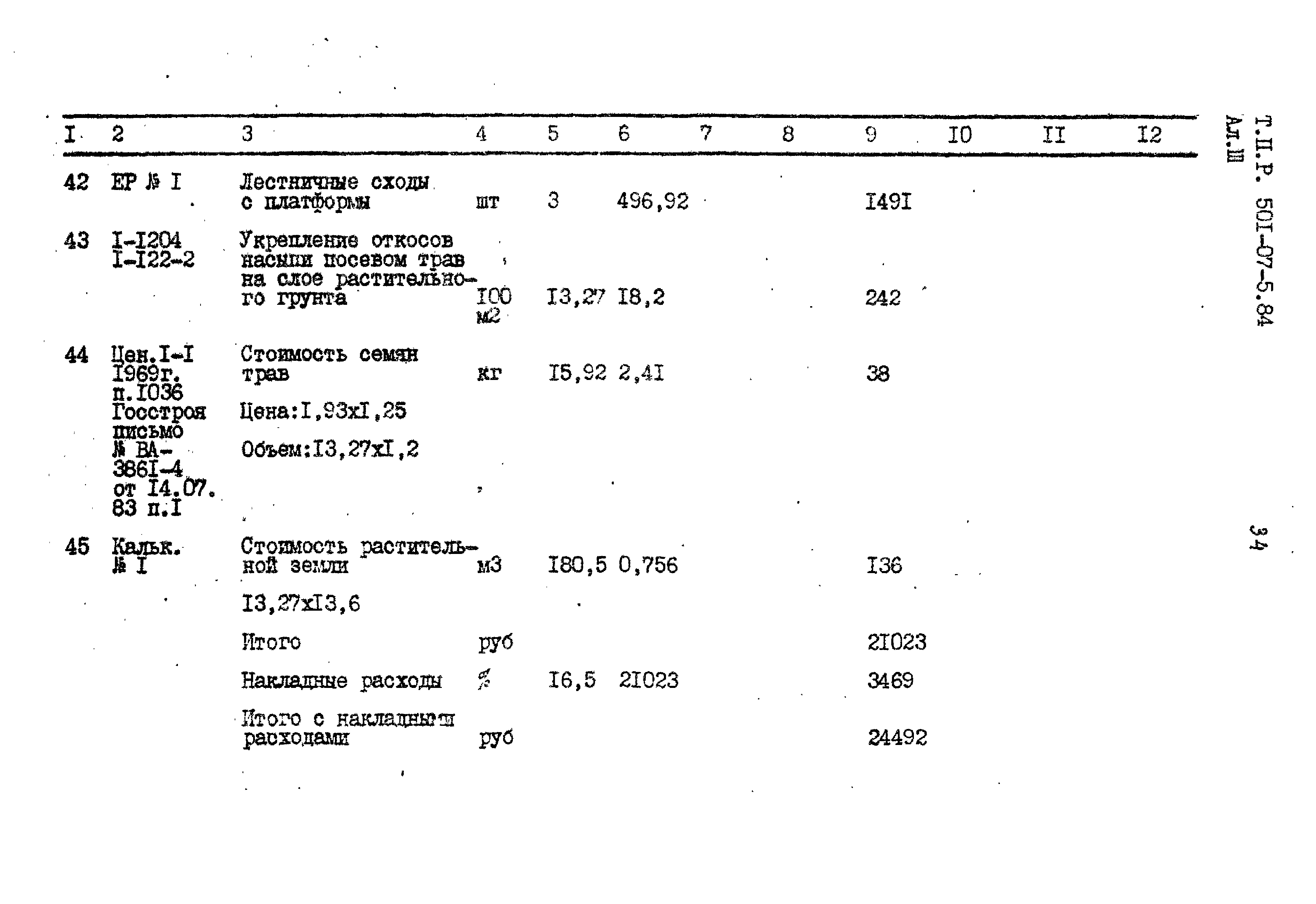 Типовые проектные решения 501-07-5.84