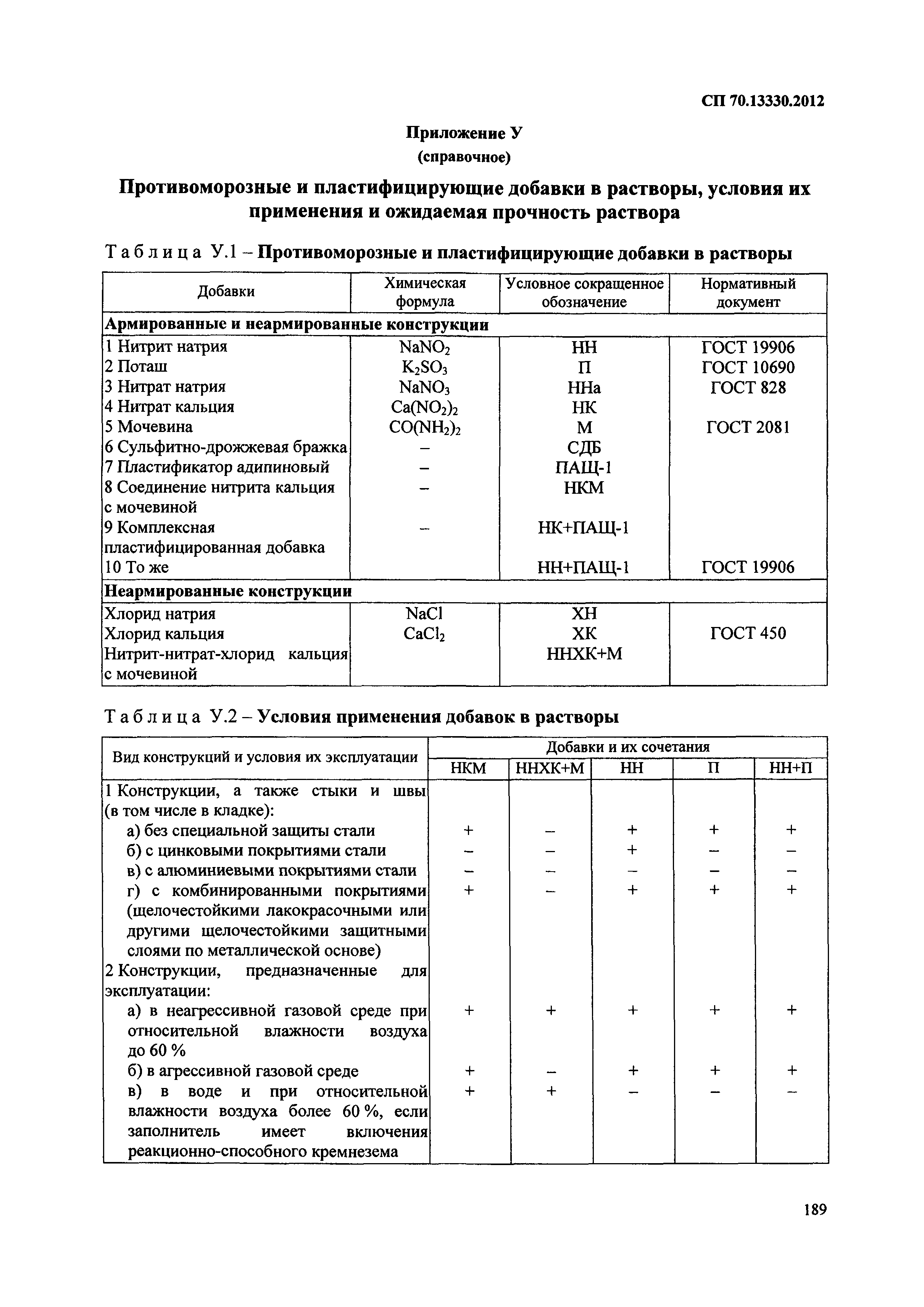 СП 70.13330.2012