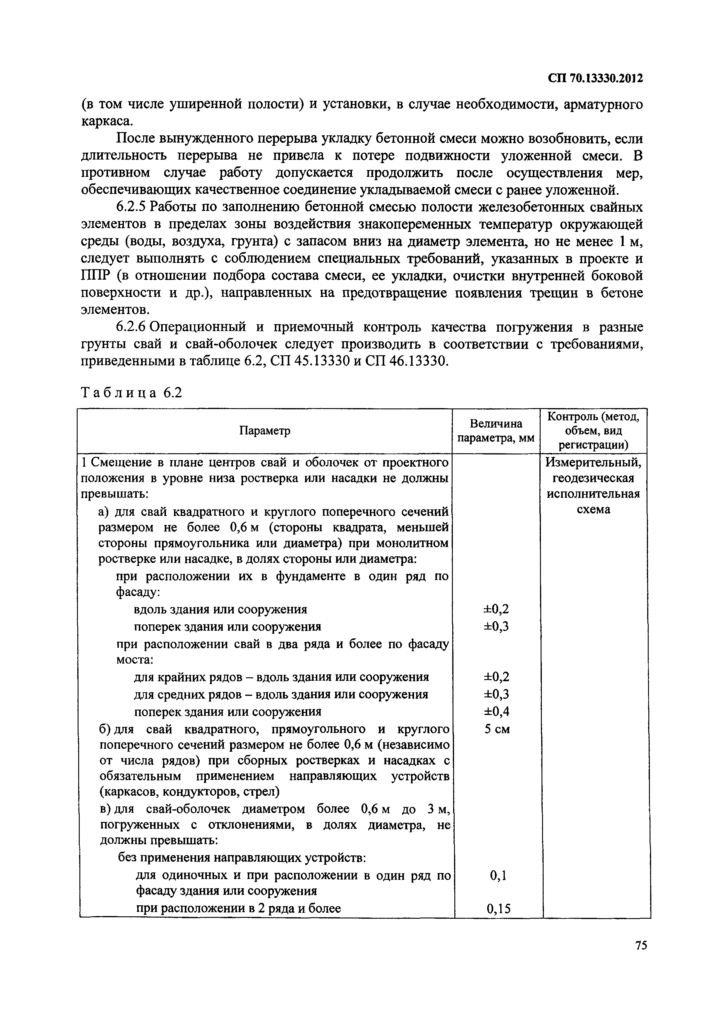 СП 70.13330.2012