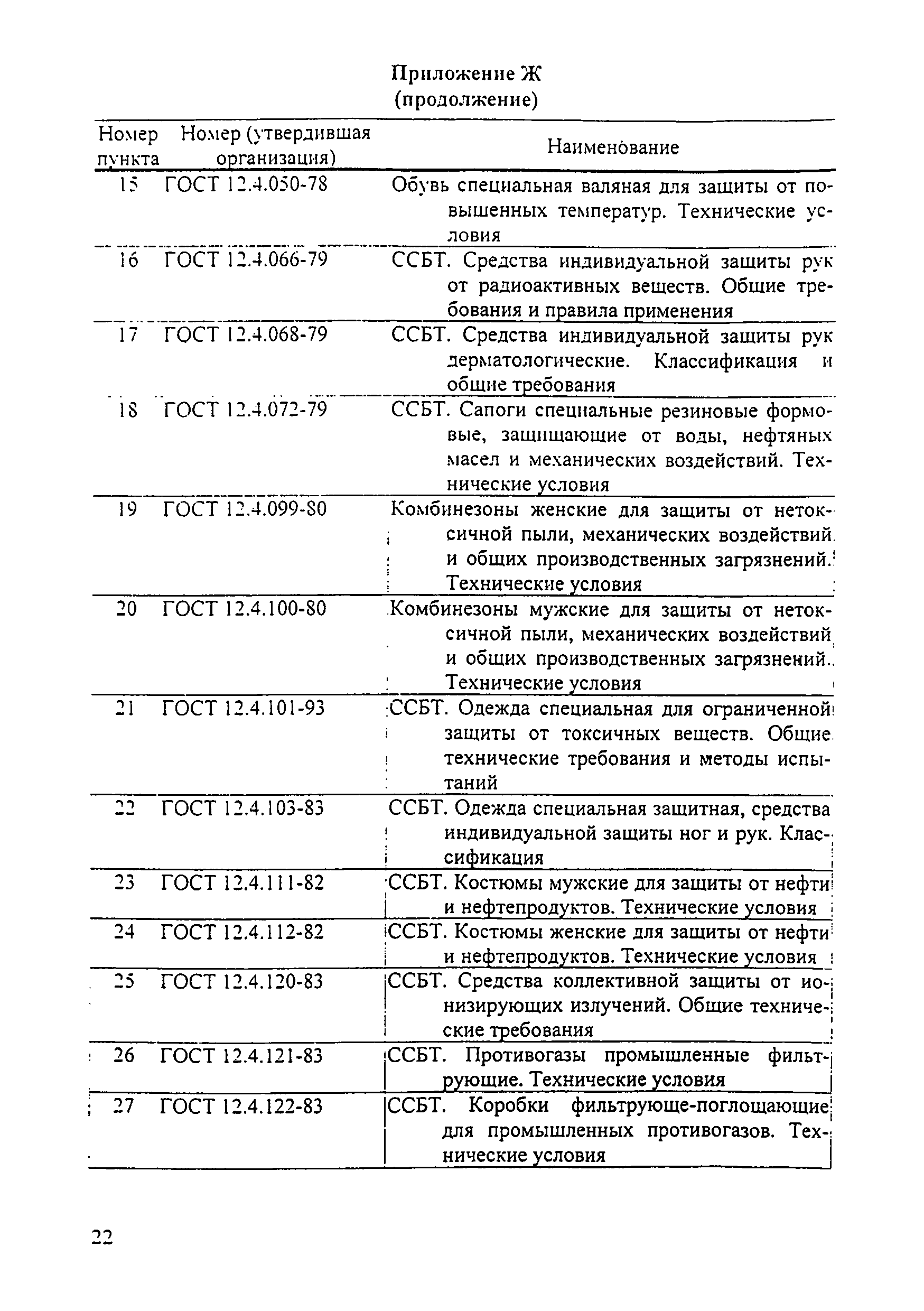 МИ 2728-2002