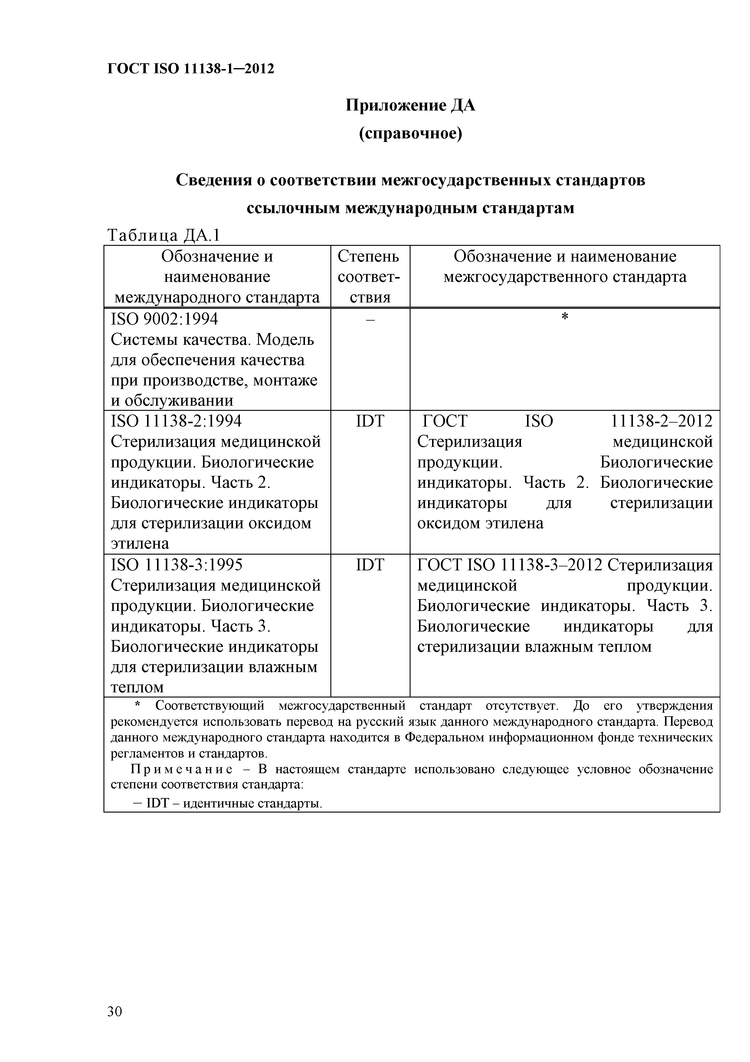 ГОСТ ISO 11138-1-2012