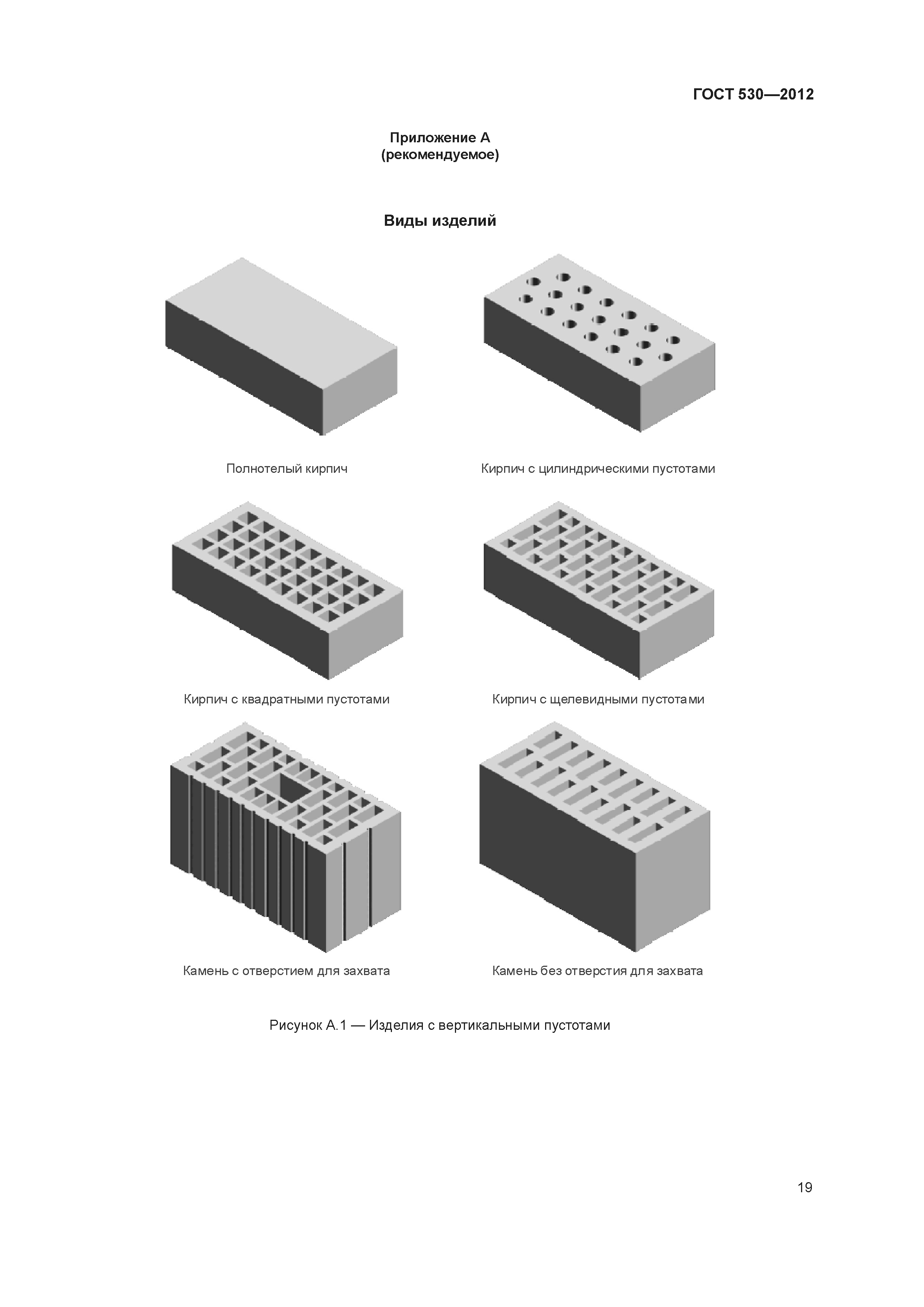 ГОСТ 530-2012