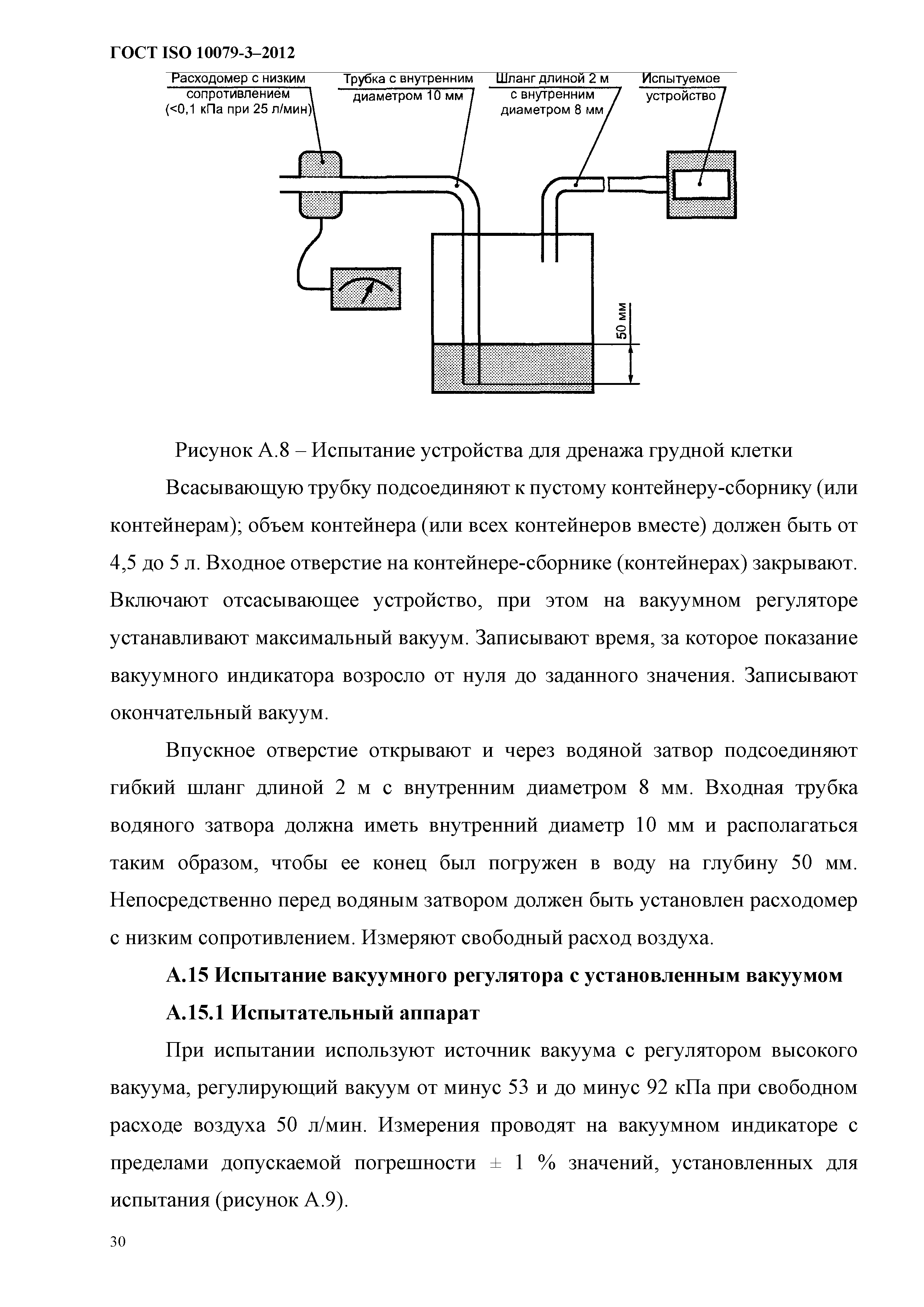 ГОСТ ISO 10079-3-2012