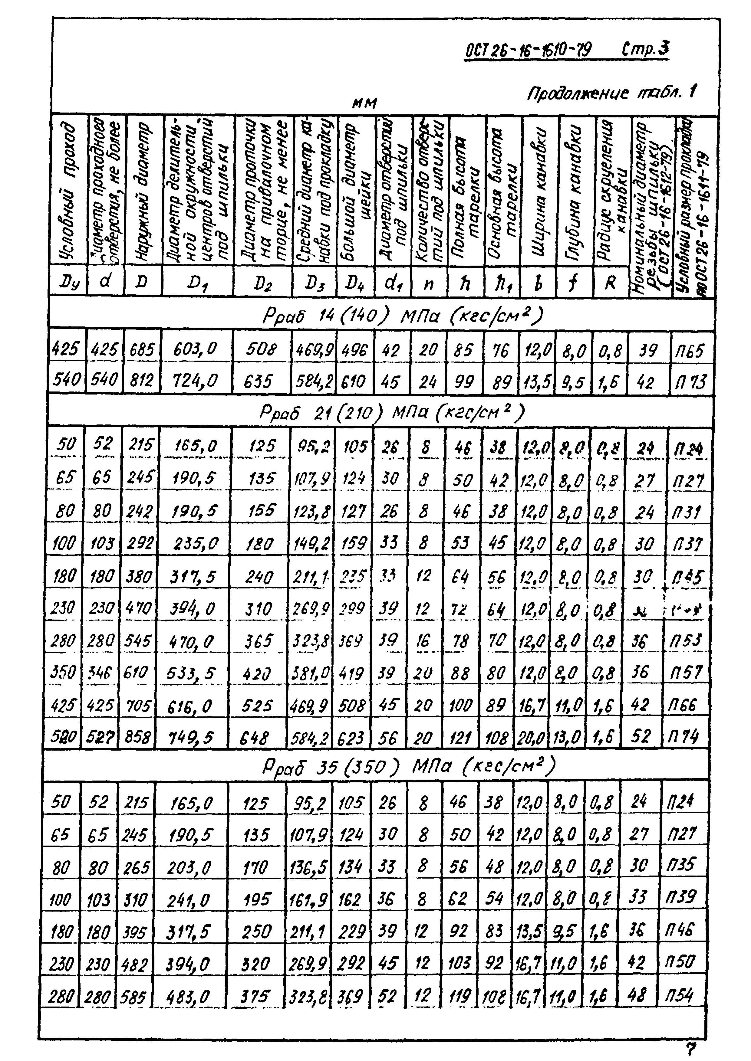 ОСТ 26-16-1610-79