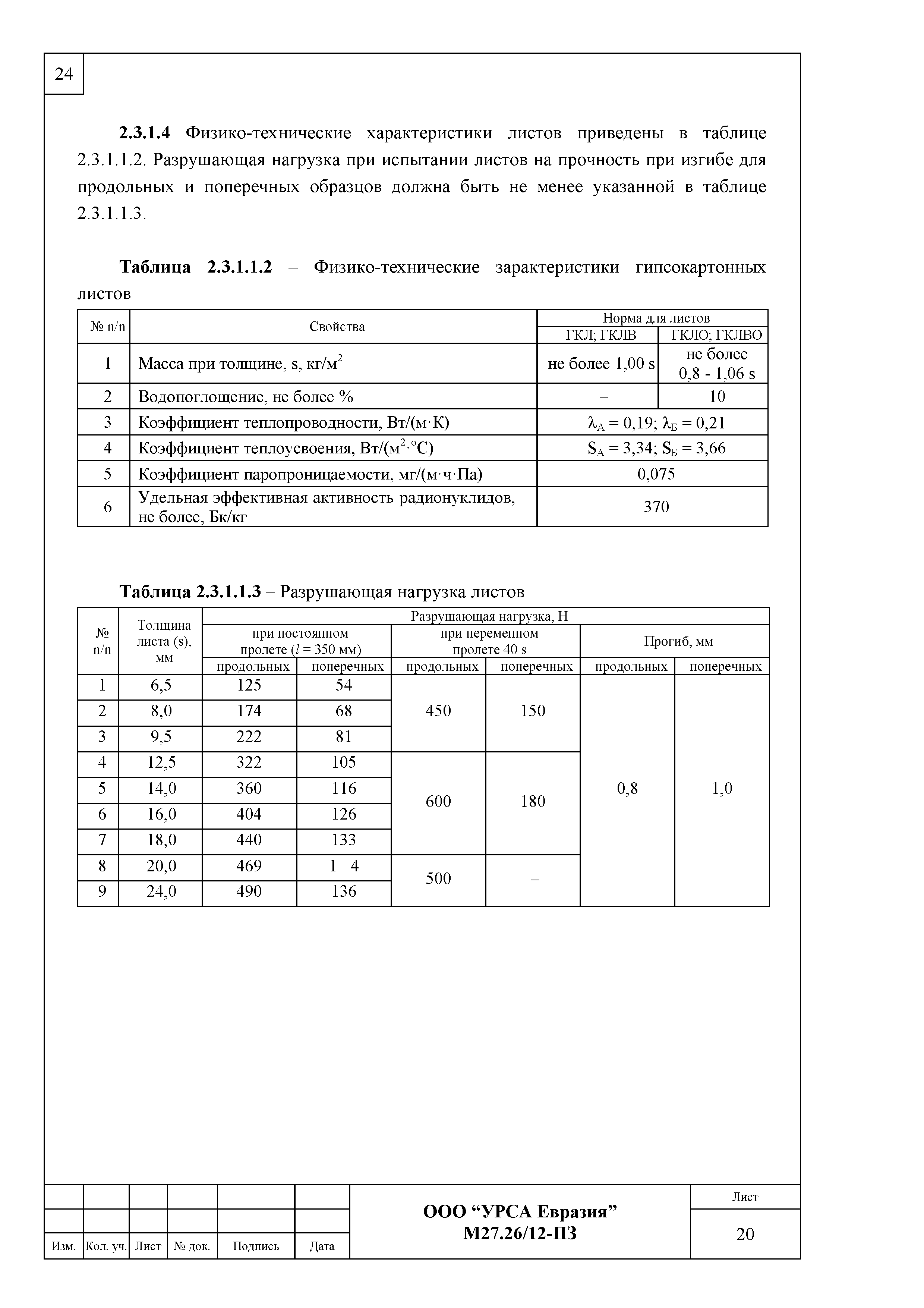 Шифр М27.26/12