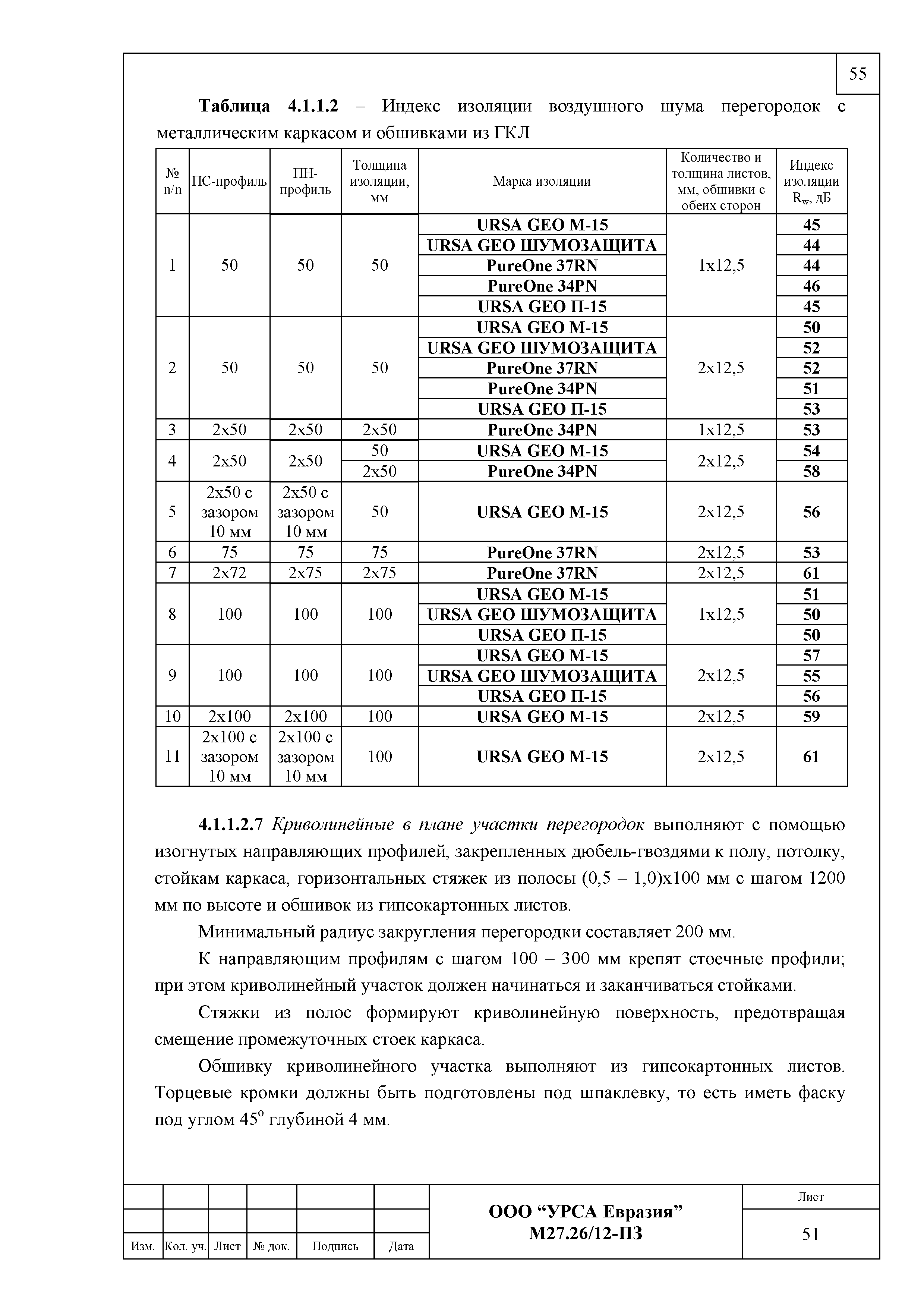 Шифр М27.26/12